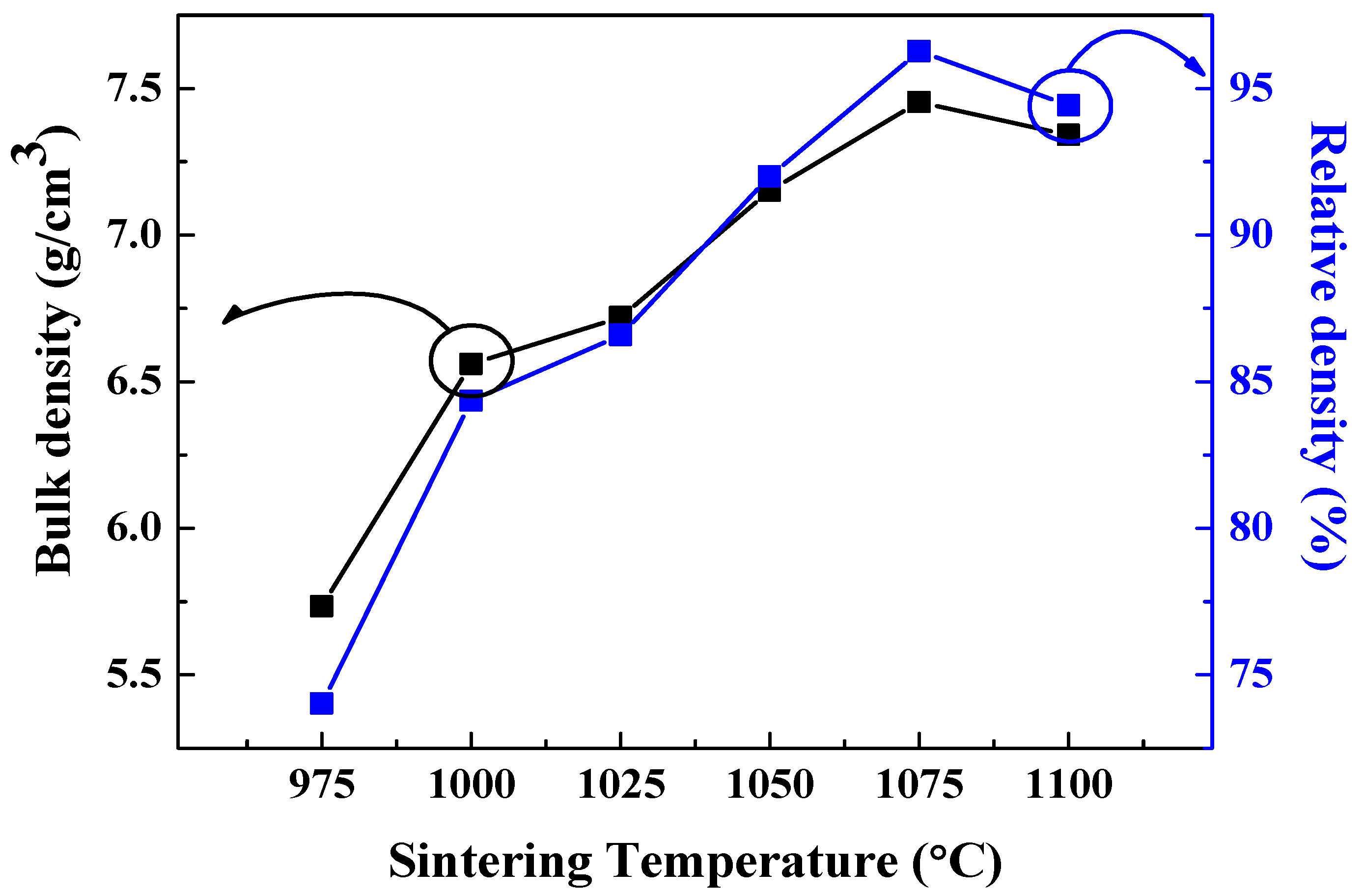 Sensors 19 02115 g005
