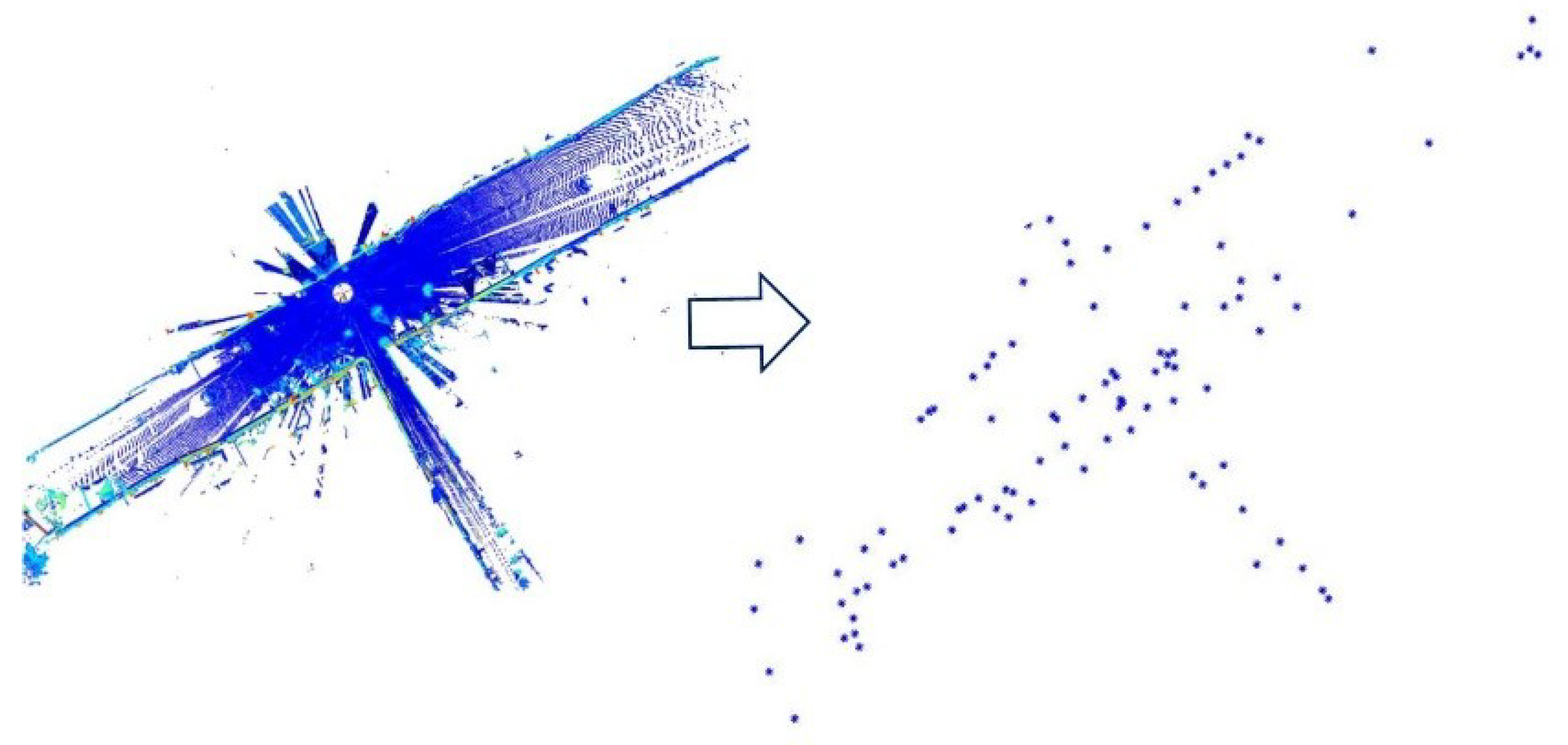 Sensors 19 02124 g003 Sensors 19 02124 g003