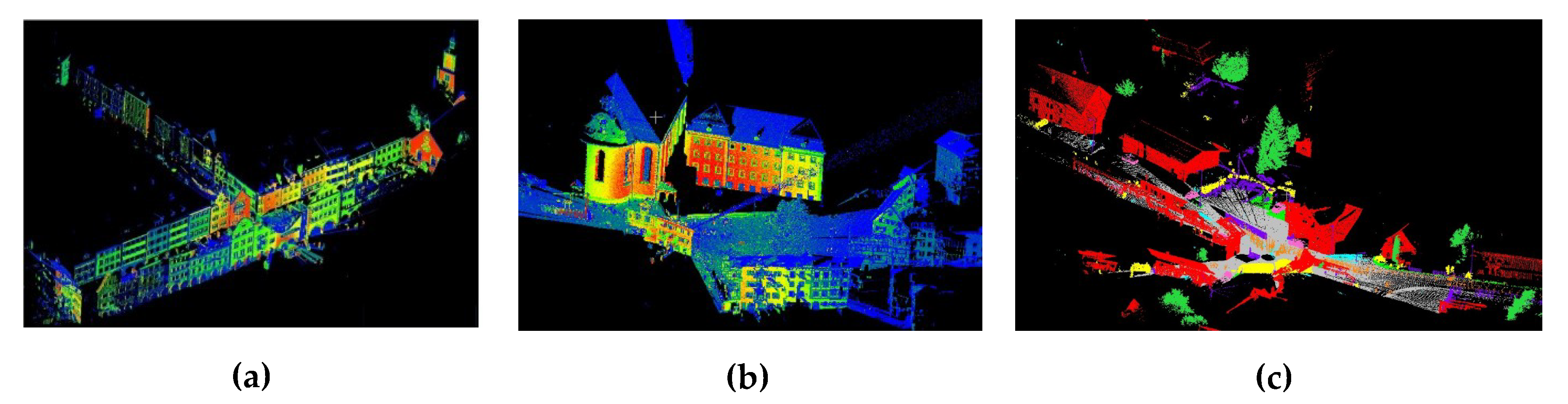 Sensors 19 02124 g013 Sensors 19 02124 g013