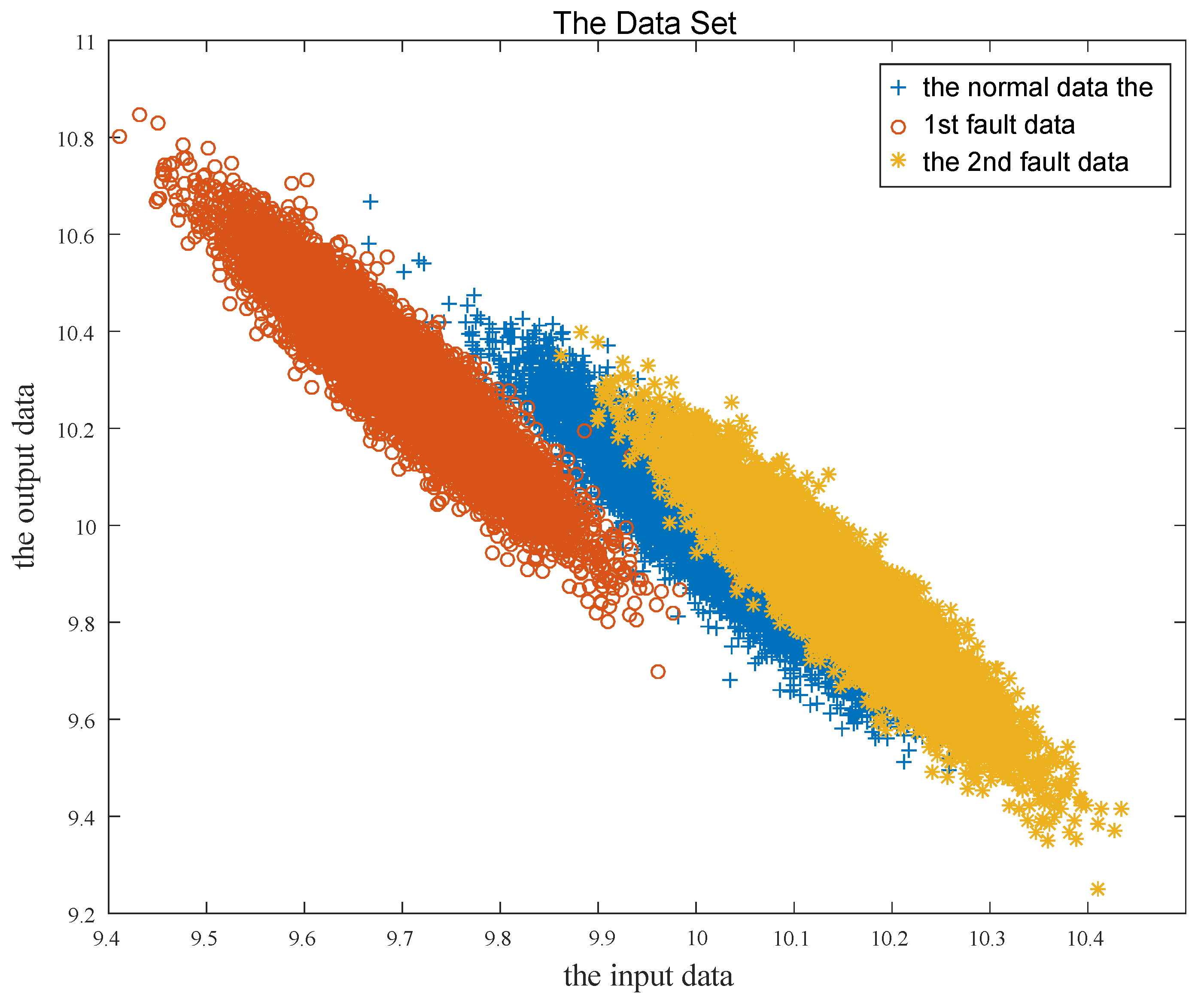 Sensors 19 02131 g005