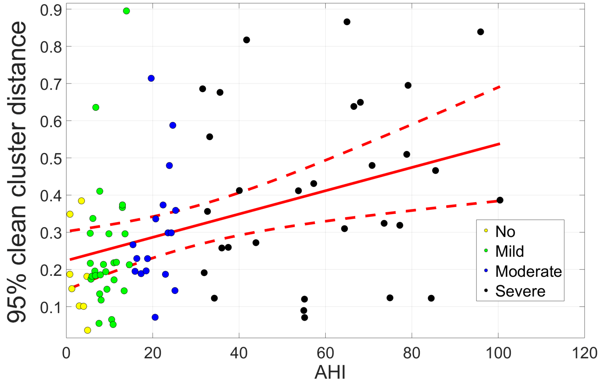 Sensors 19 02133 g009 550