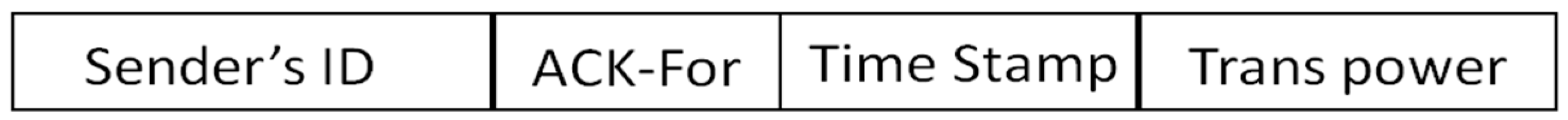Sensors 19 02135 g005