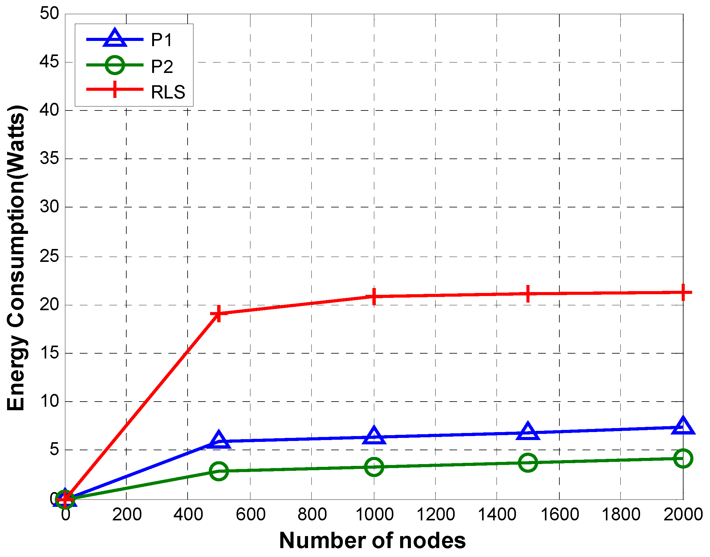 Sensors 19 02135 g016