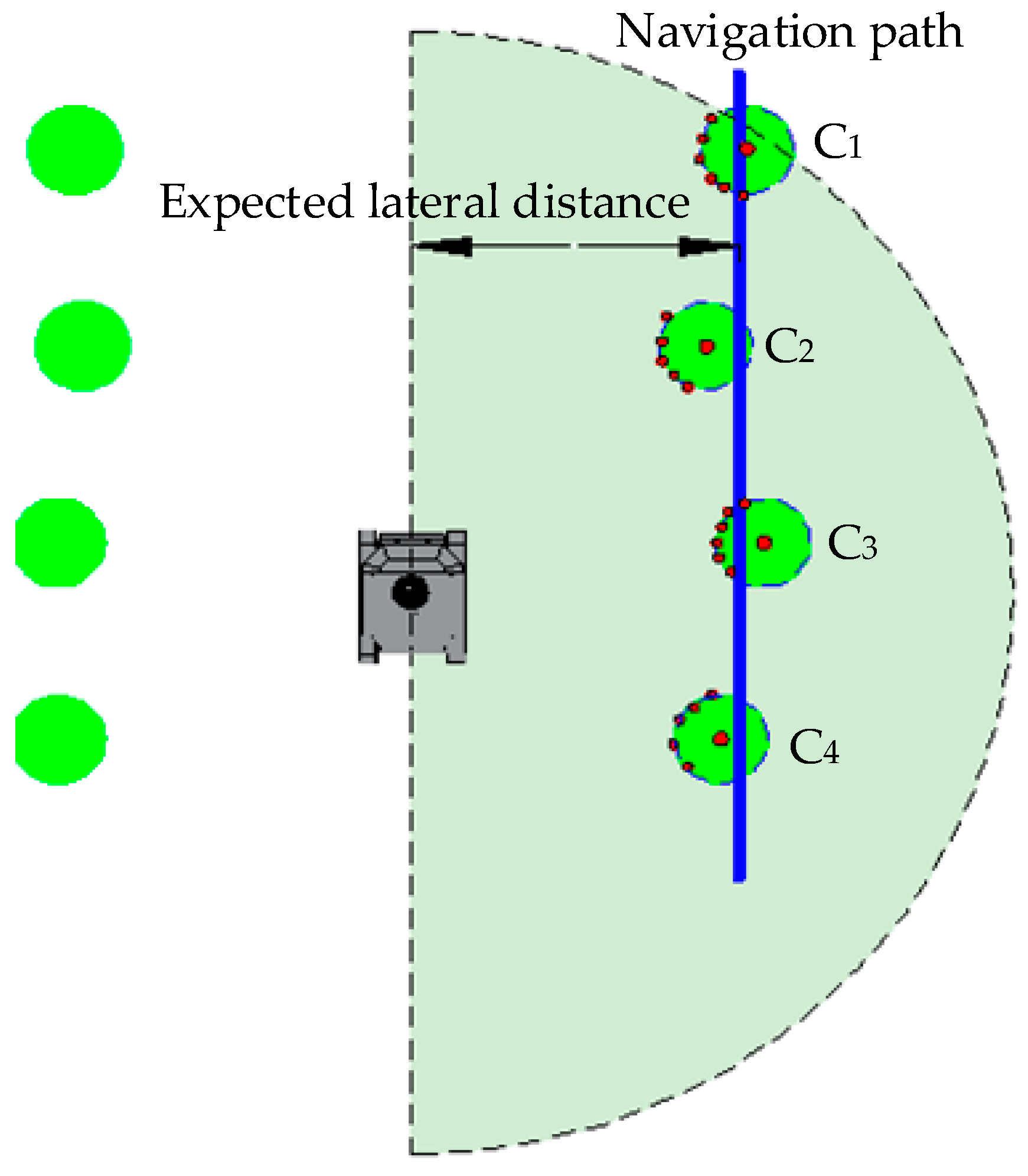 Sensors 19 02136 g006 550