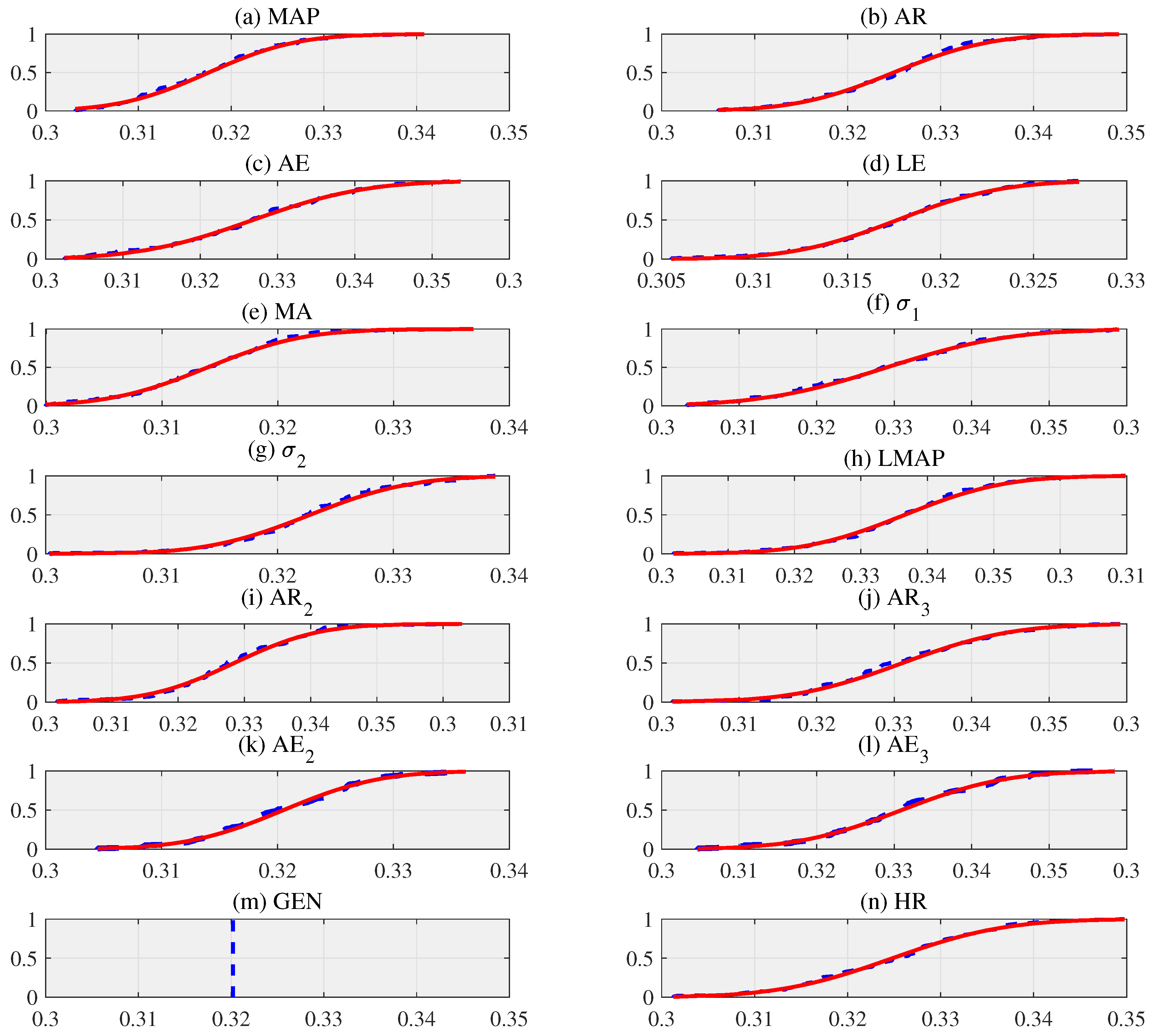Sensors 19 02137 g002 Sensors 19 02137 g002