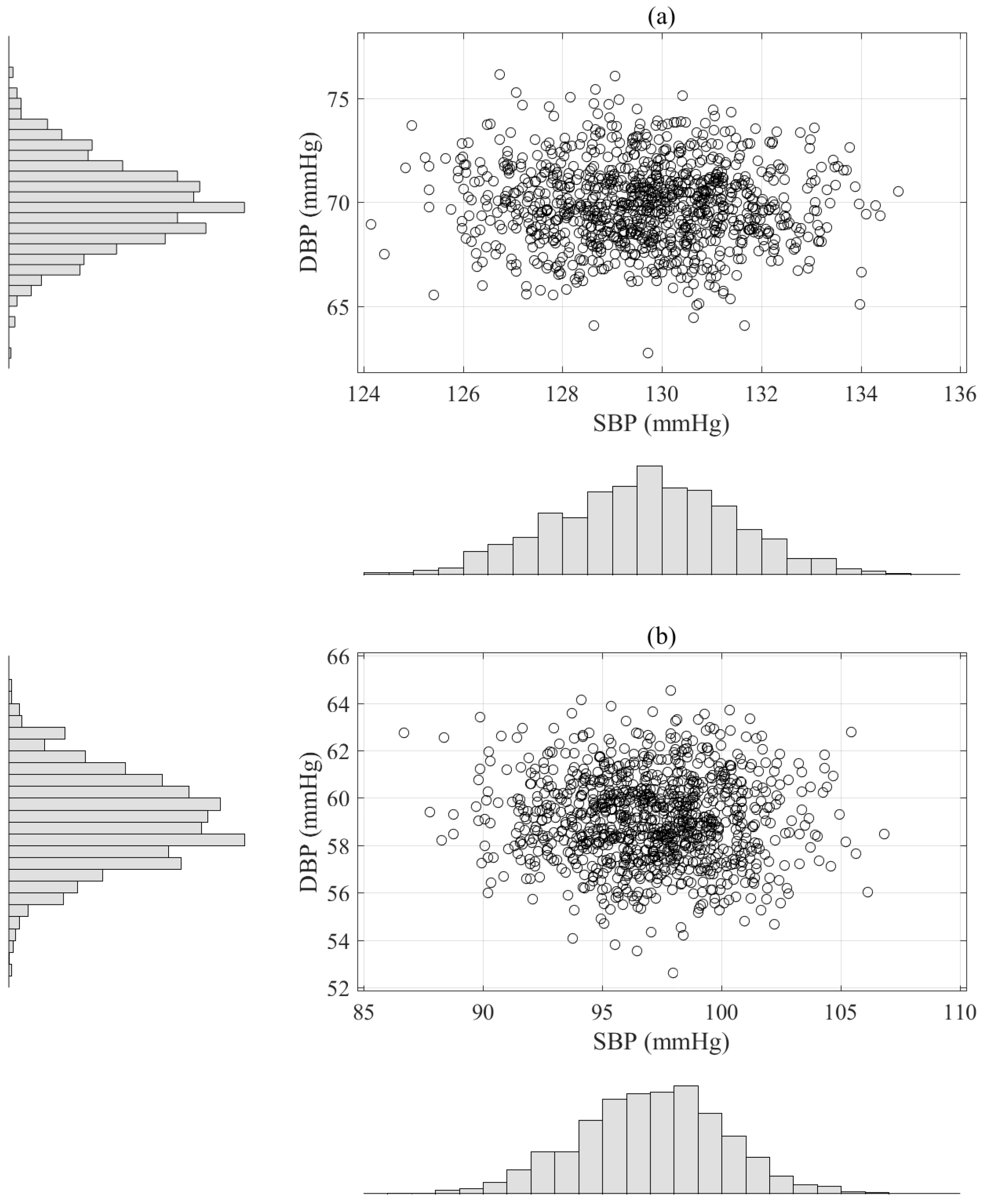 Sensors 19 02137 g003 Sensors 19 02137 g003