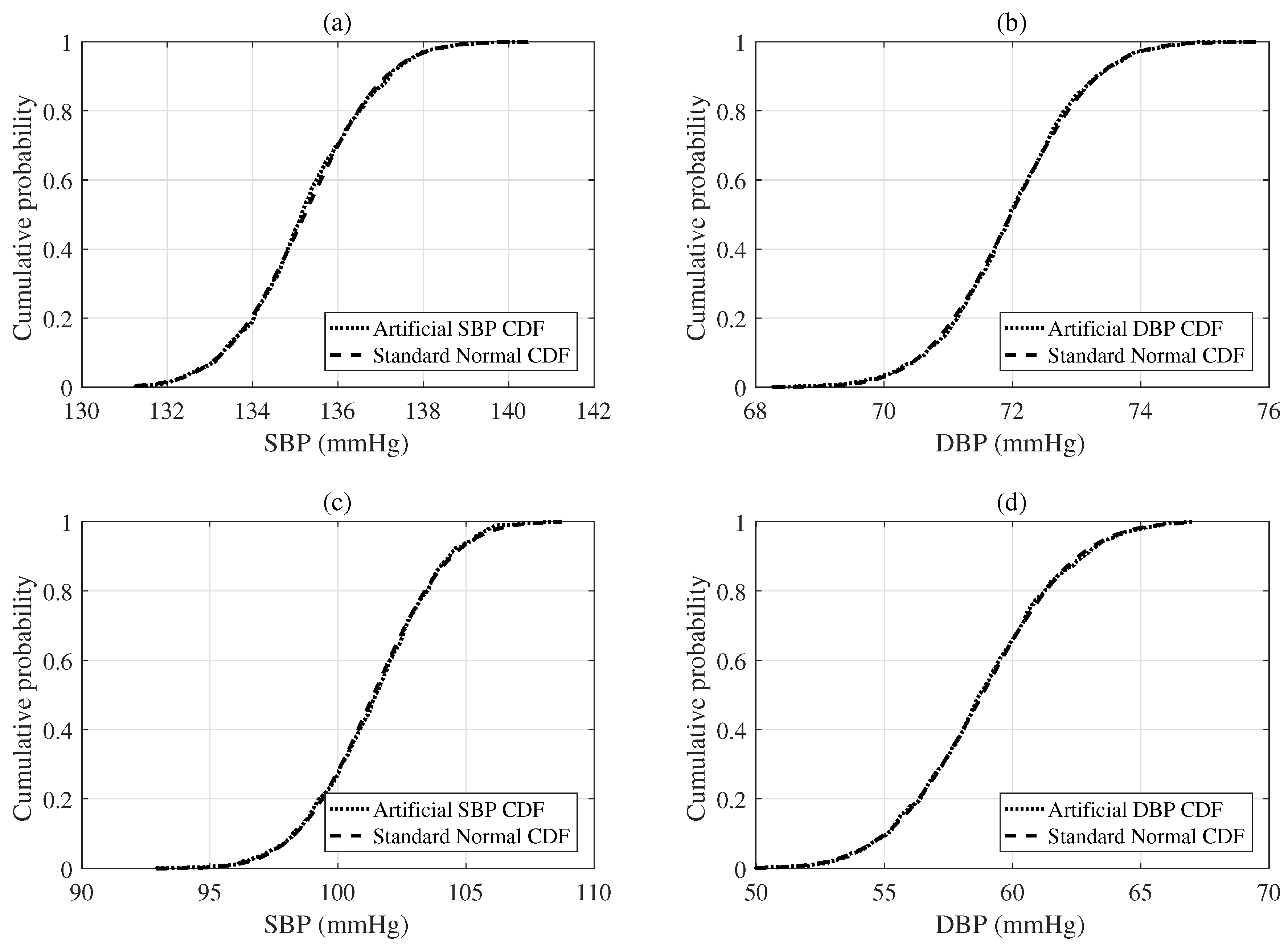 Sensors 19 02137 g004 Sensors 19 02137 g004