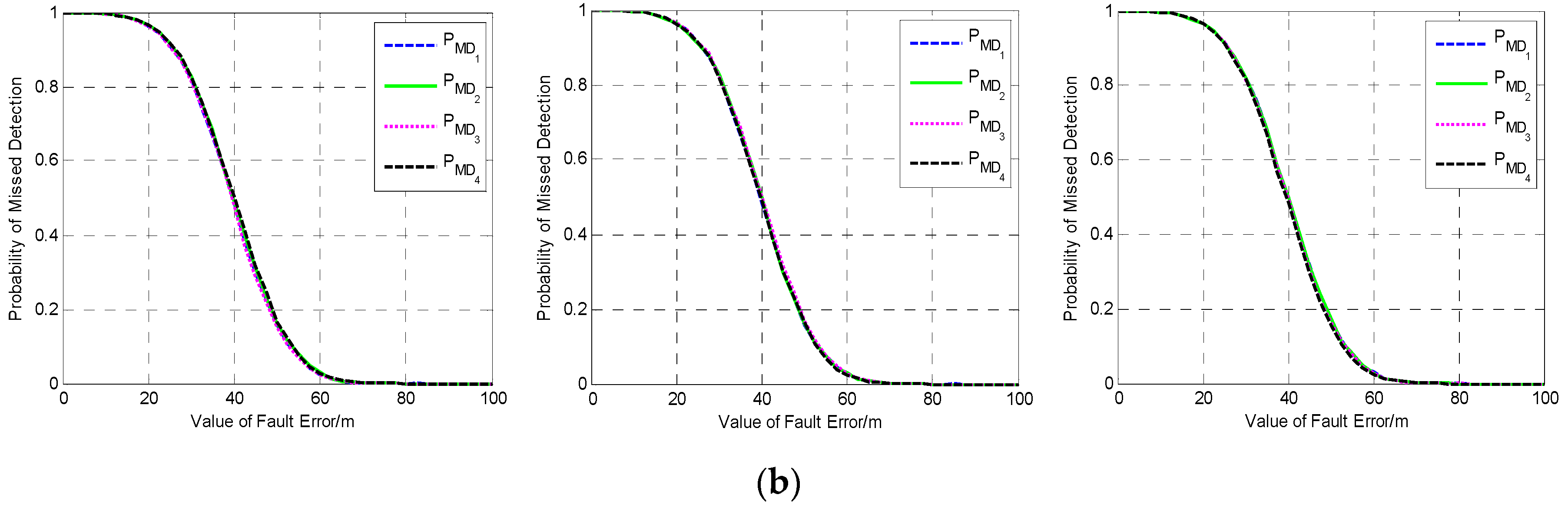 Sensors 19 02147 g001b