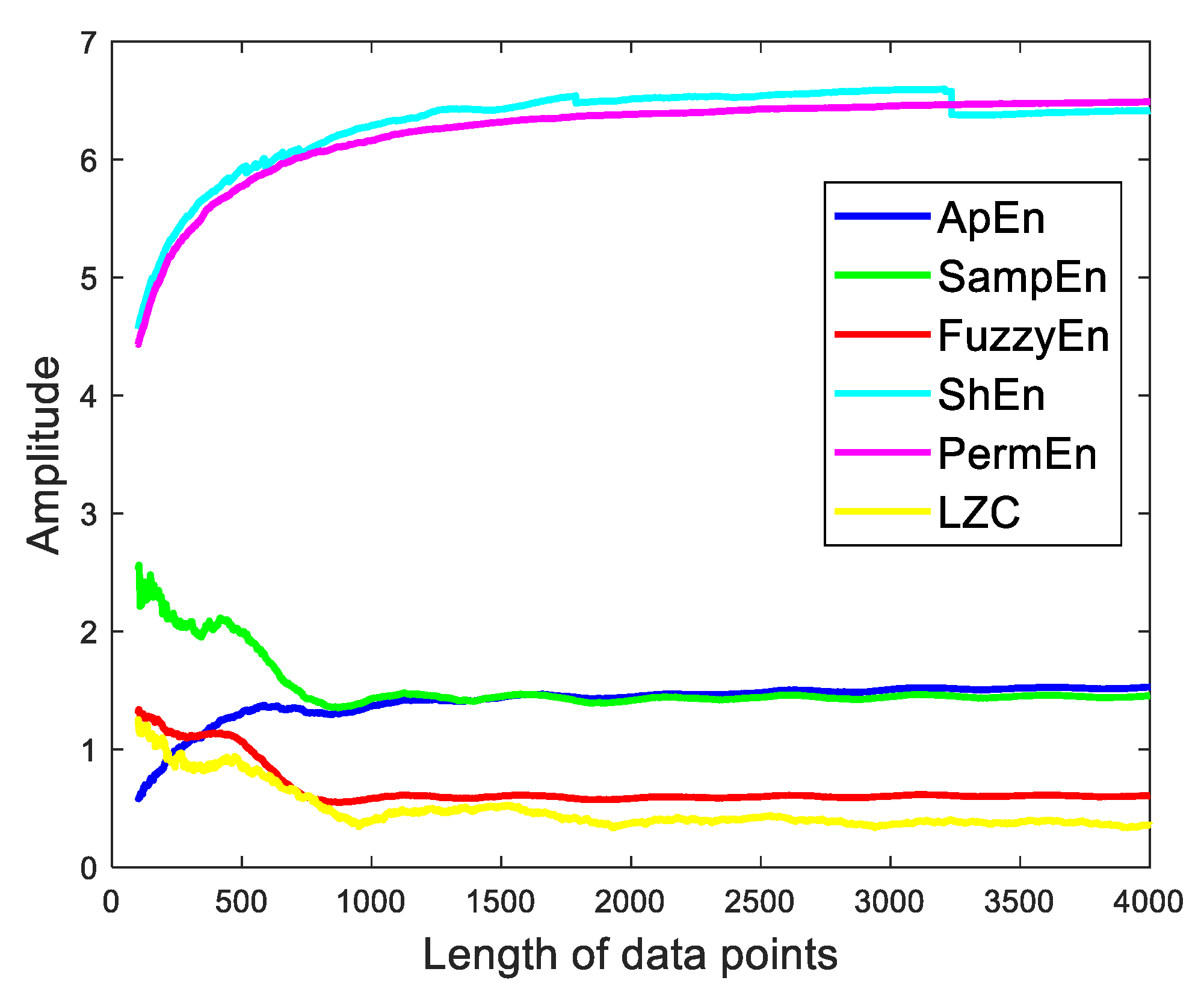 Sensors 19 02151 g012