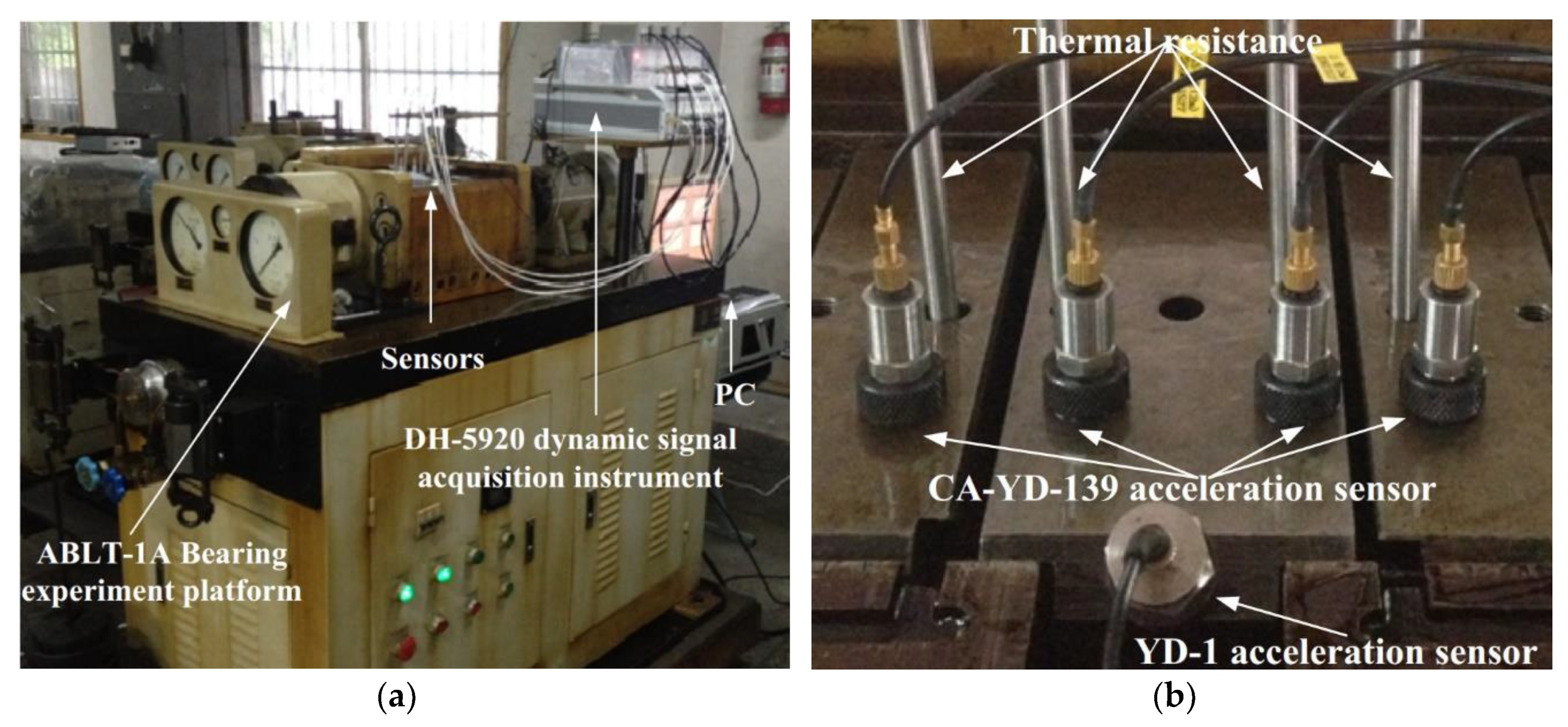 Sensors 19 02151 g0a3