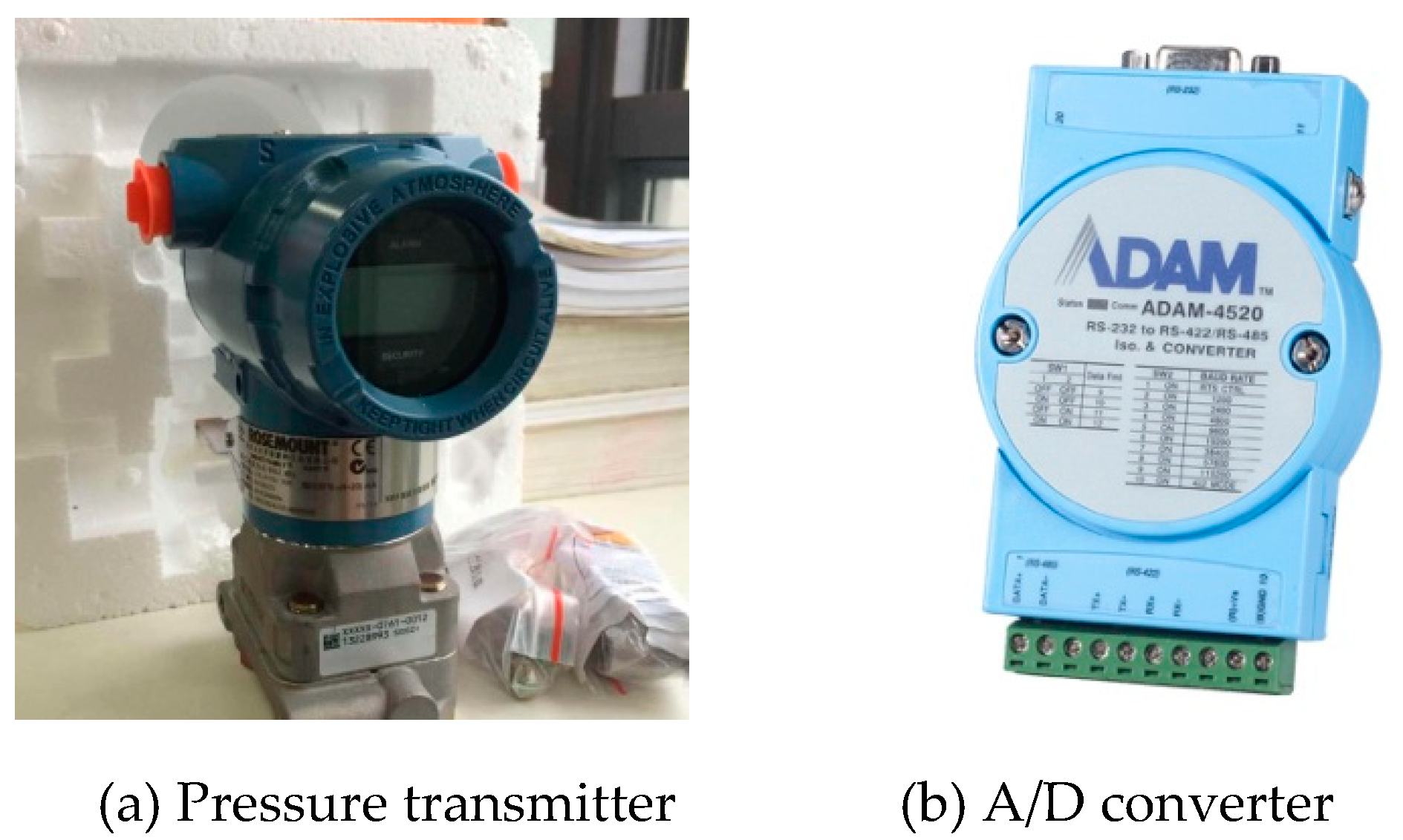 Sensors 19 02155 g009