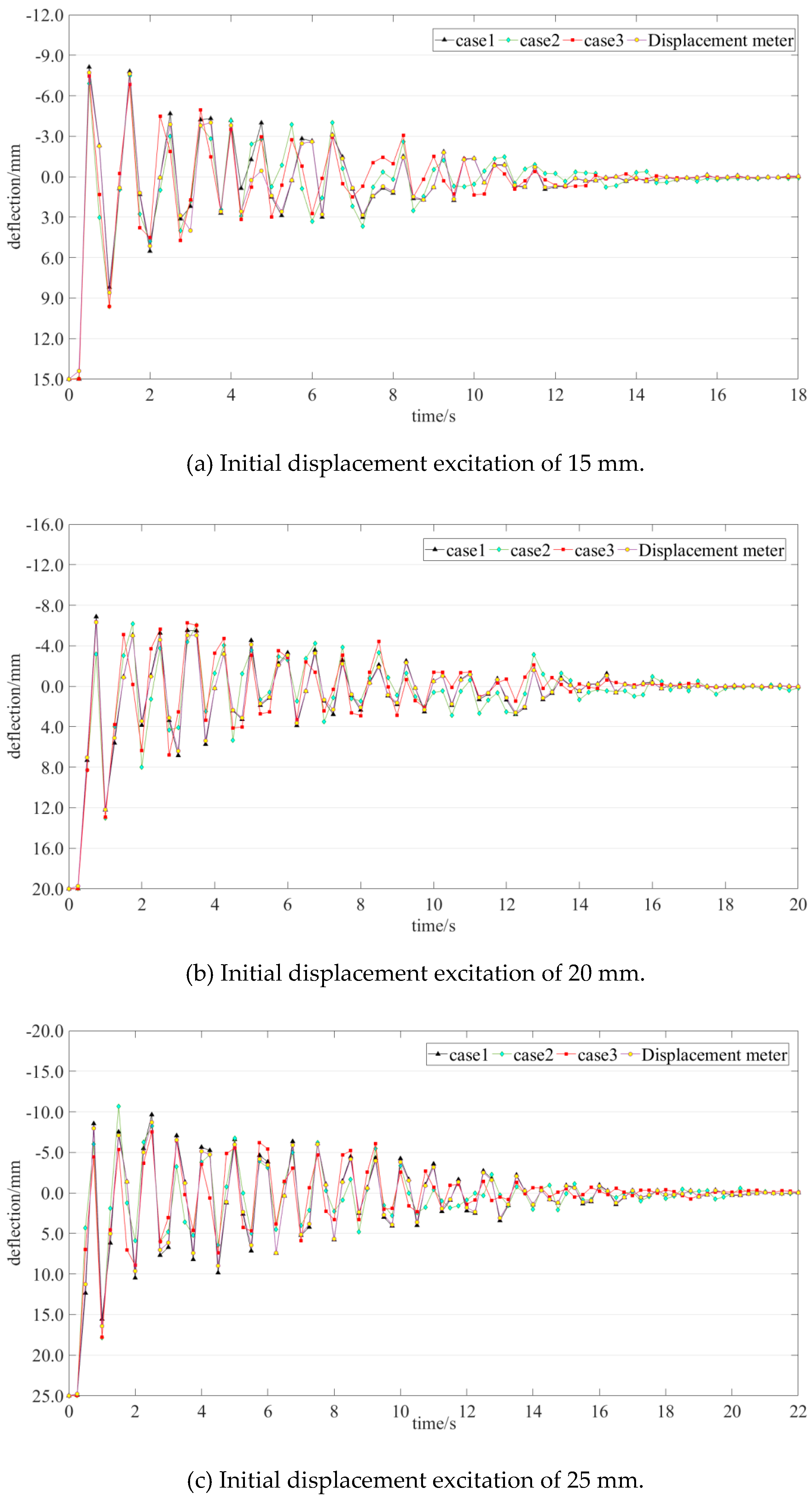 Sensors 19 02155 g012