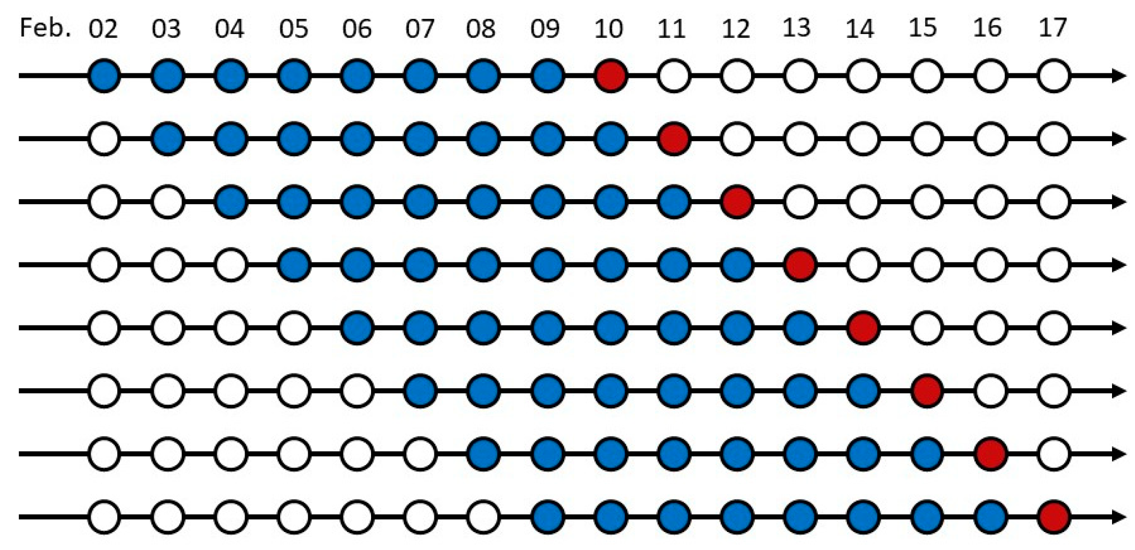 Sensors 19 02156 g011