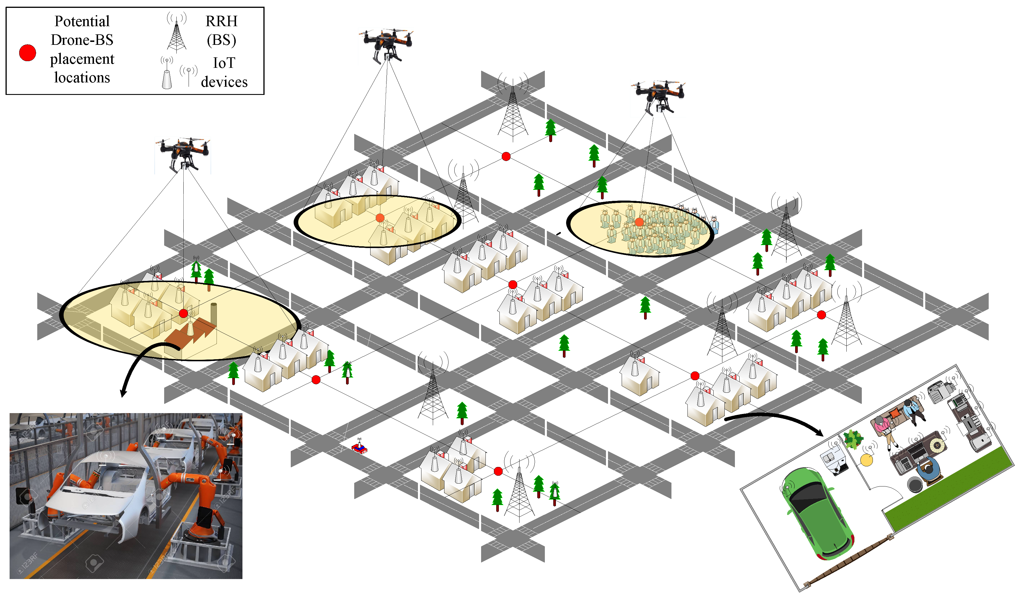 Sensors 19 02157 g001