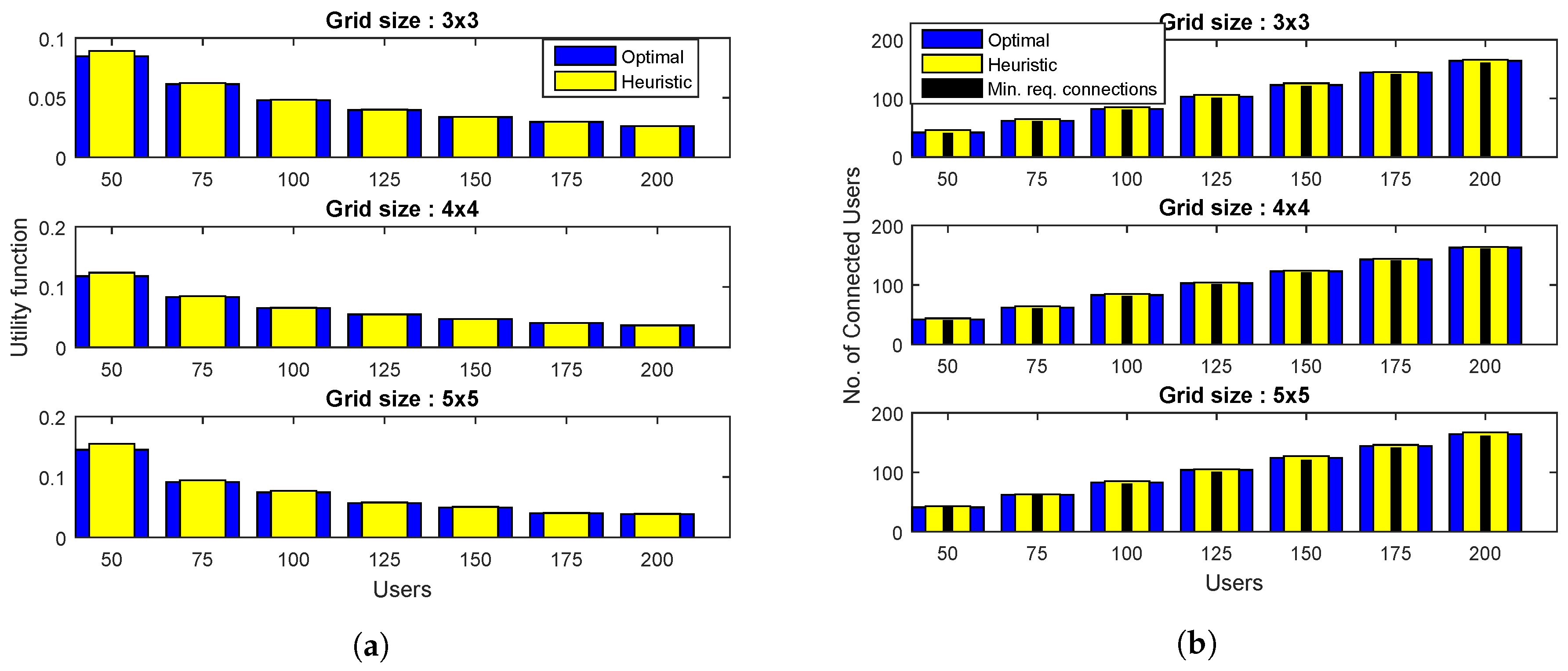 Sensors 19 02157 g003a