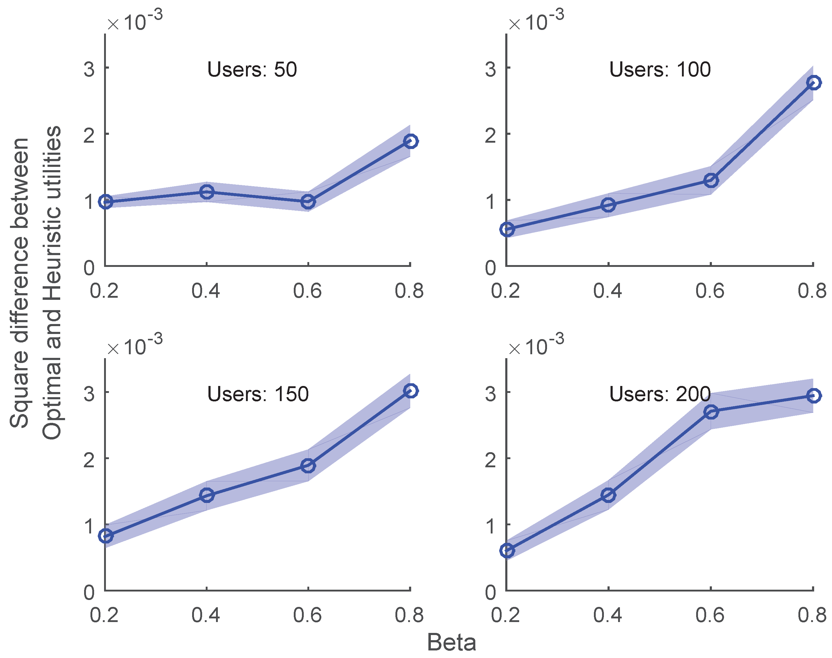 Sensors 19 02157 g004