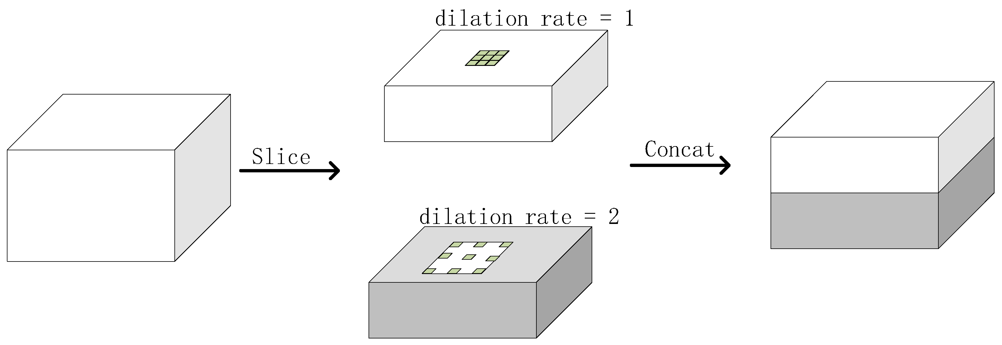 Sensors 19 02158 g004