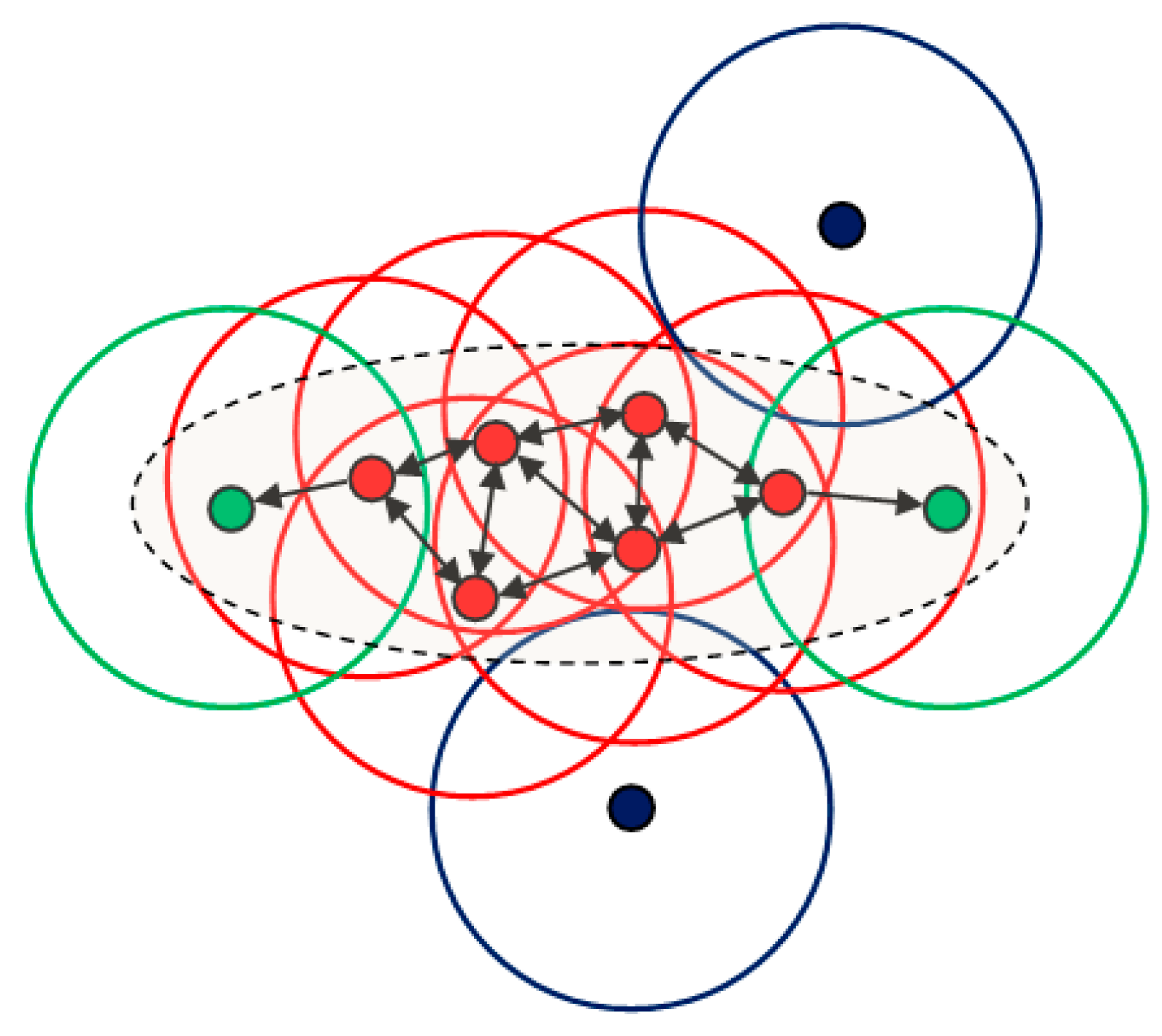 Sensors 19 02165 g004 550