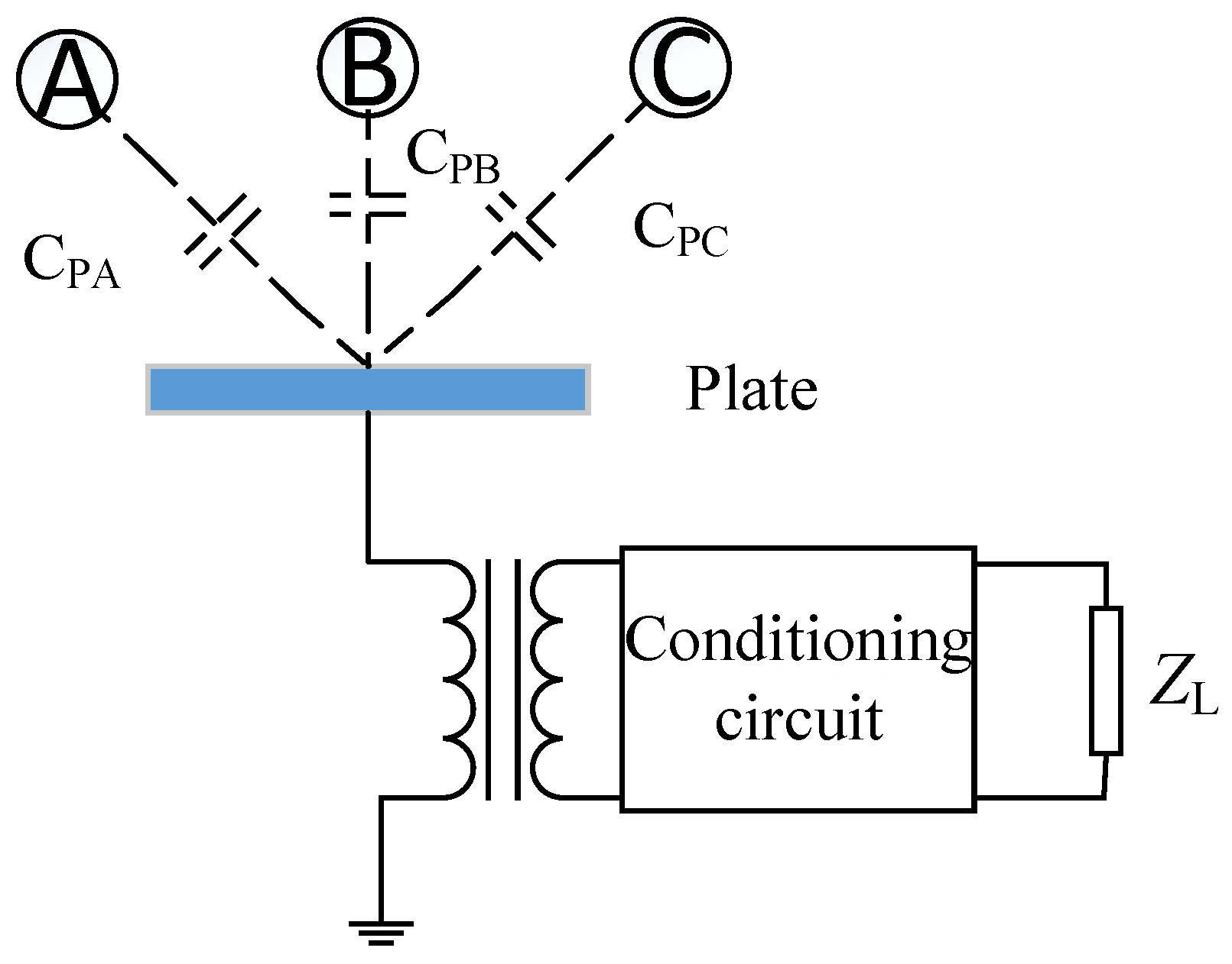 Sensors 19 02169 g004 550