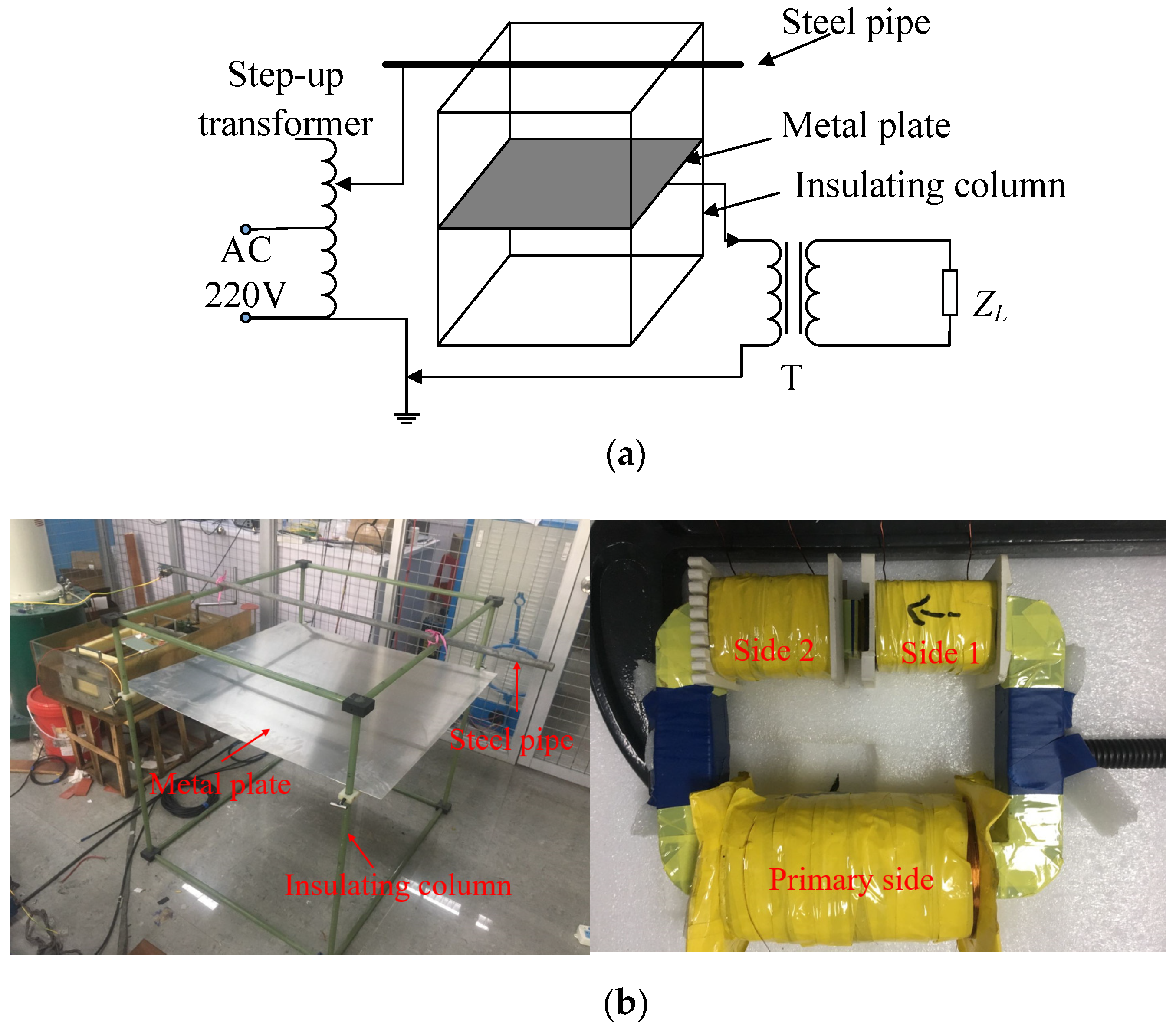 Sensors 19 02169 g008 550
