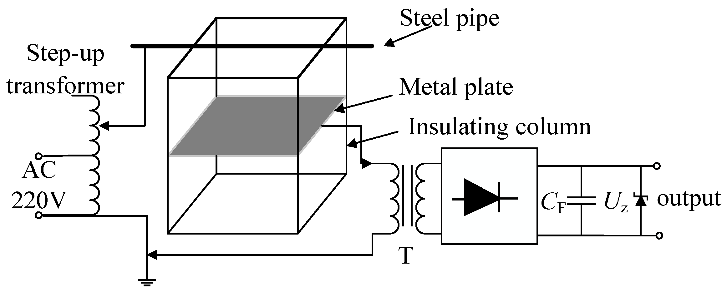 Sensors 19 02169 g013 550