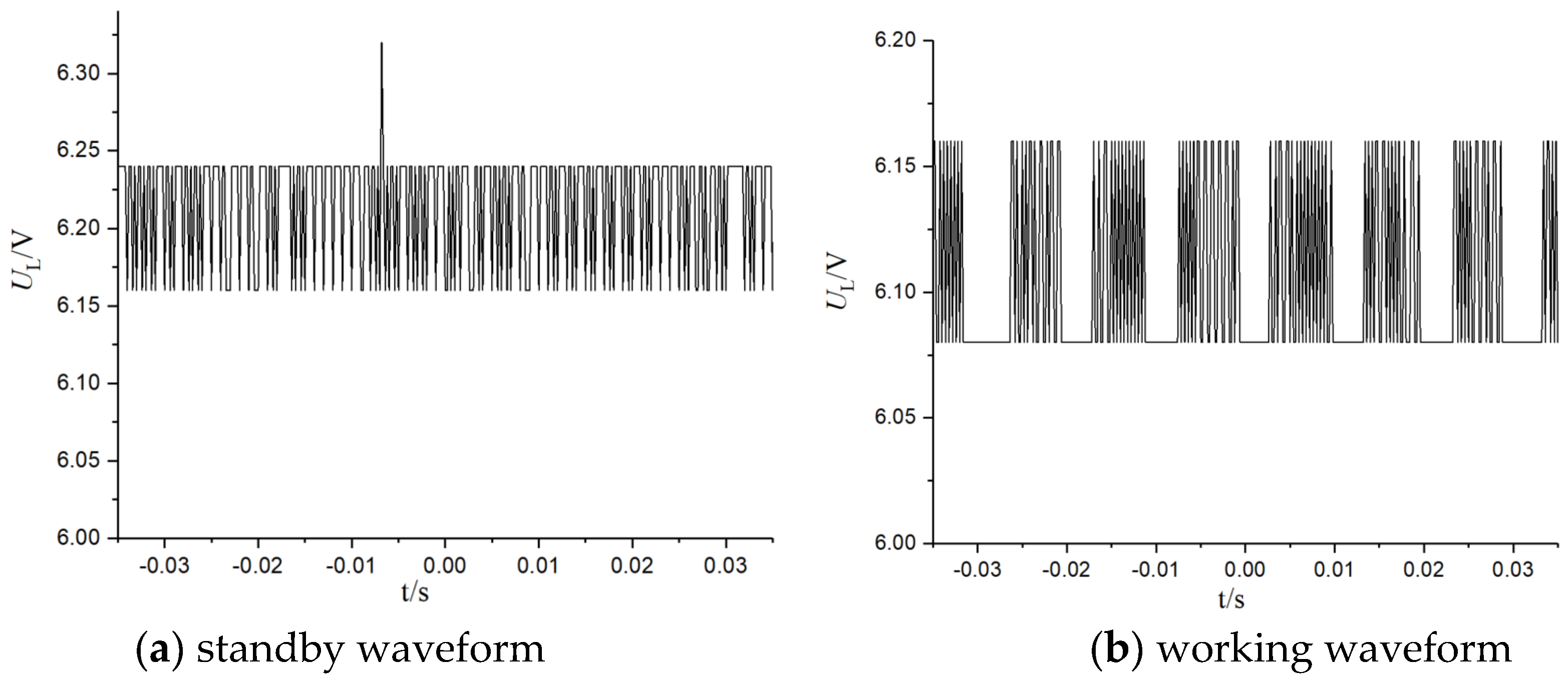 Sensors 19 02169 g014 550