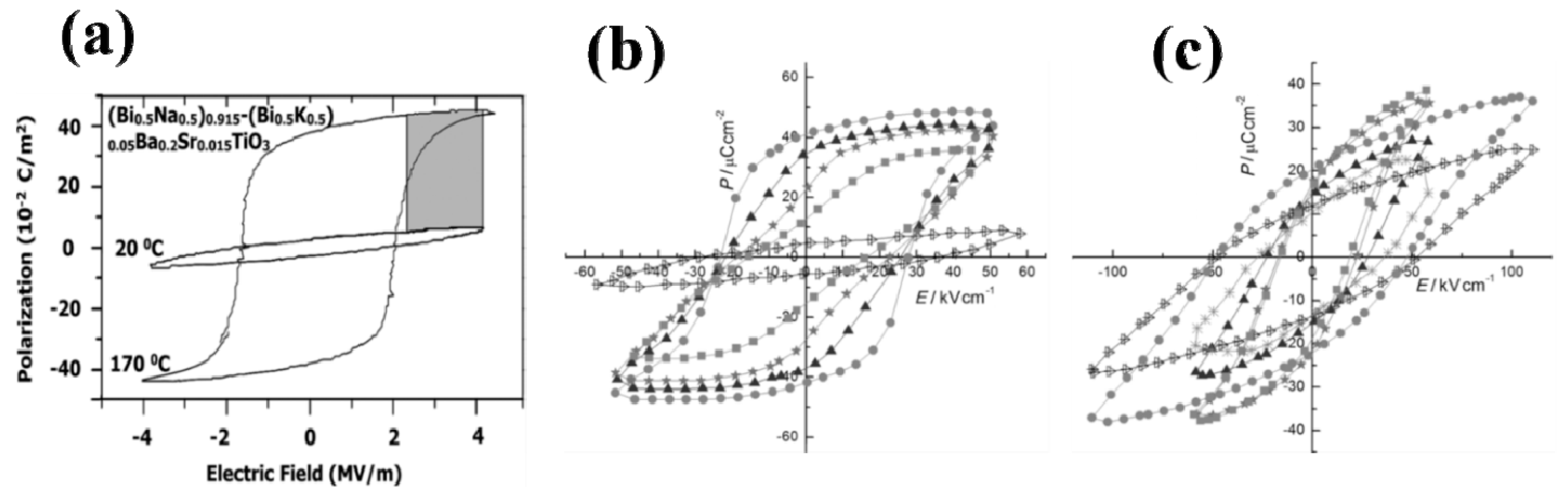 Sensors 19 02170 g004 Sensors 19 02170 g004