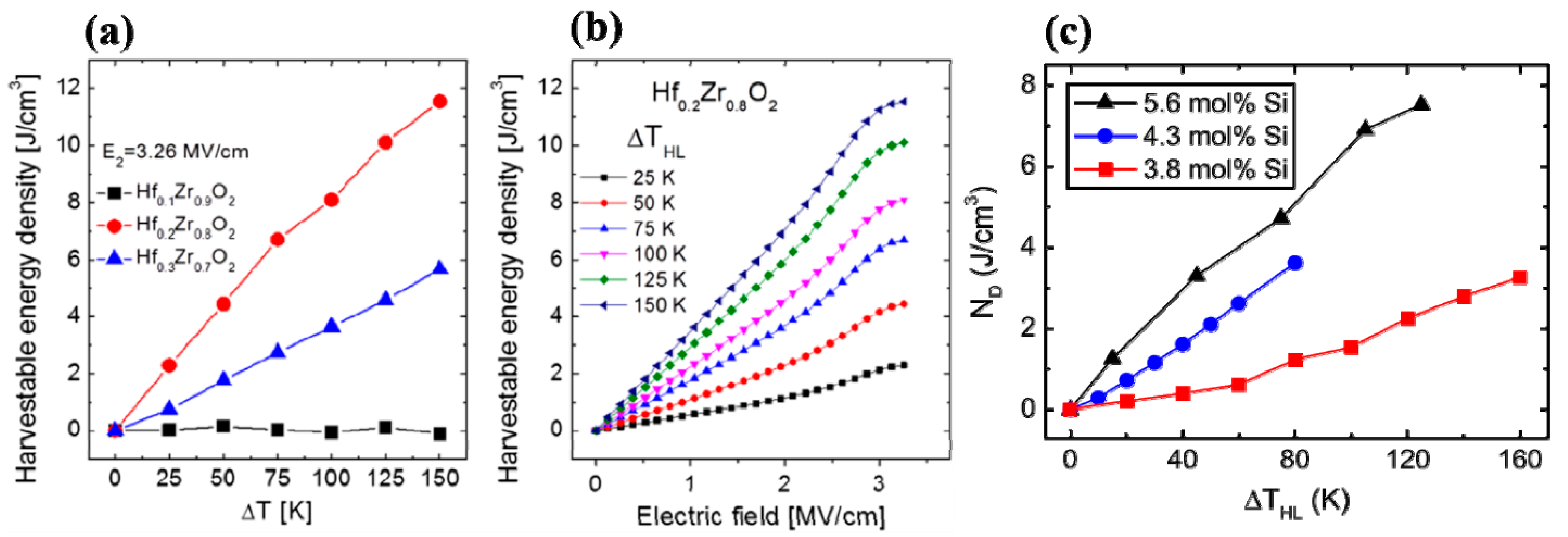 Sensors 19 02170 g006 Sensors 19 02170 g006