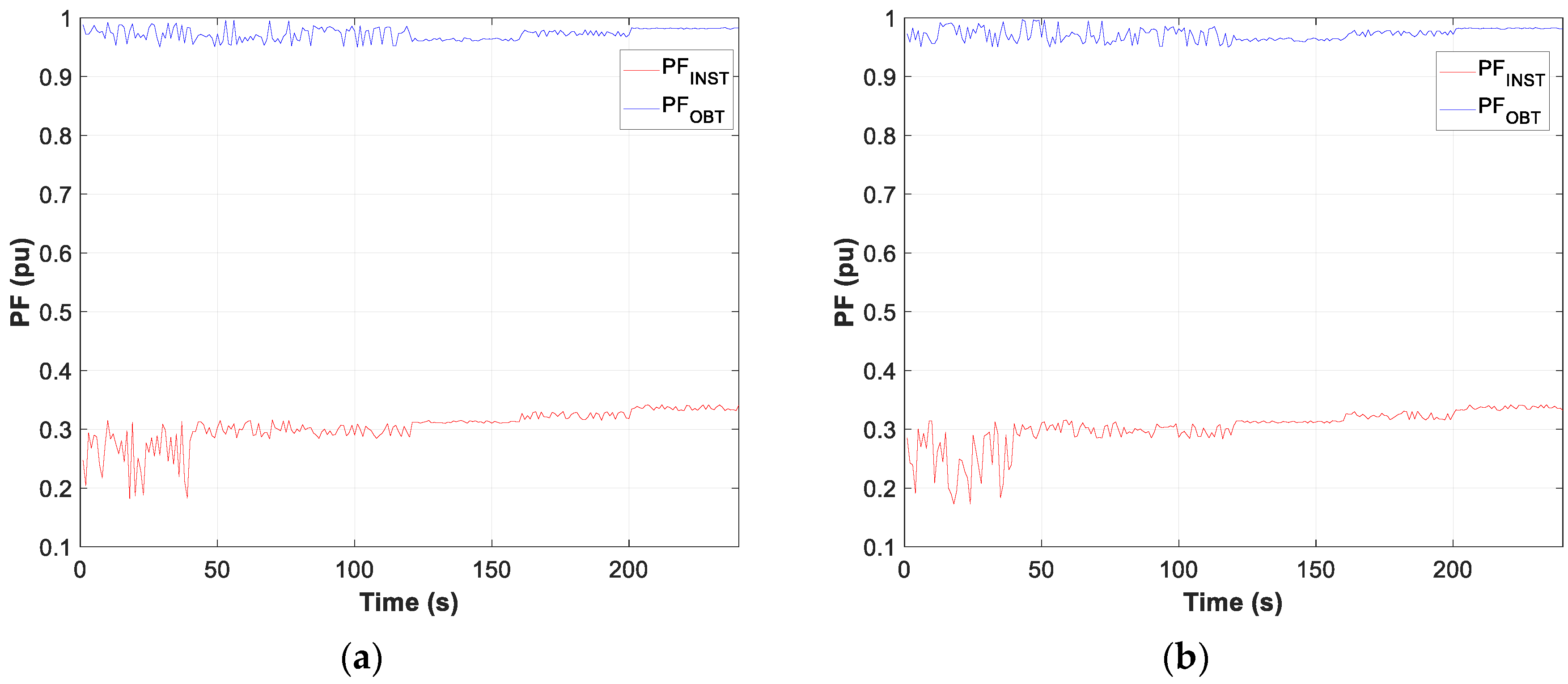 Sensors 19 02172 g014 Sensors 19 02172 g014