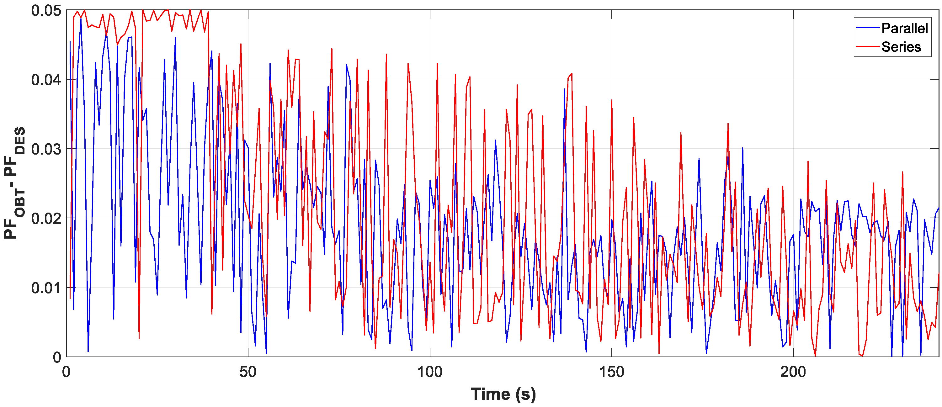 Sensors 19 02172 g019 Sensors 19 02172 g019