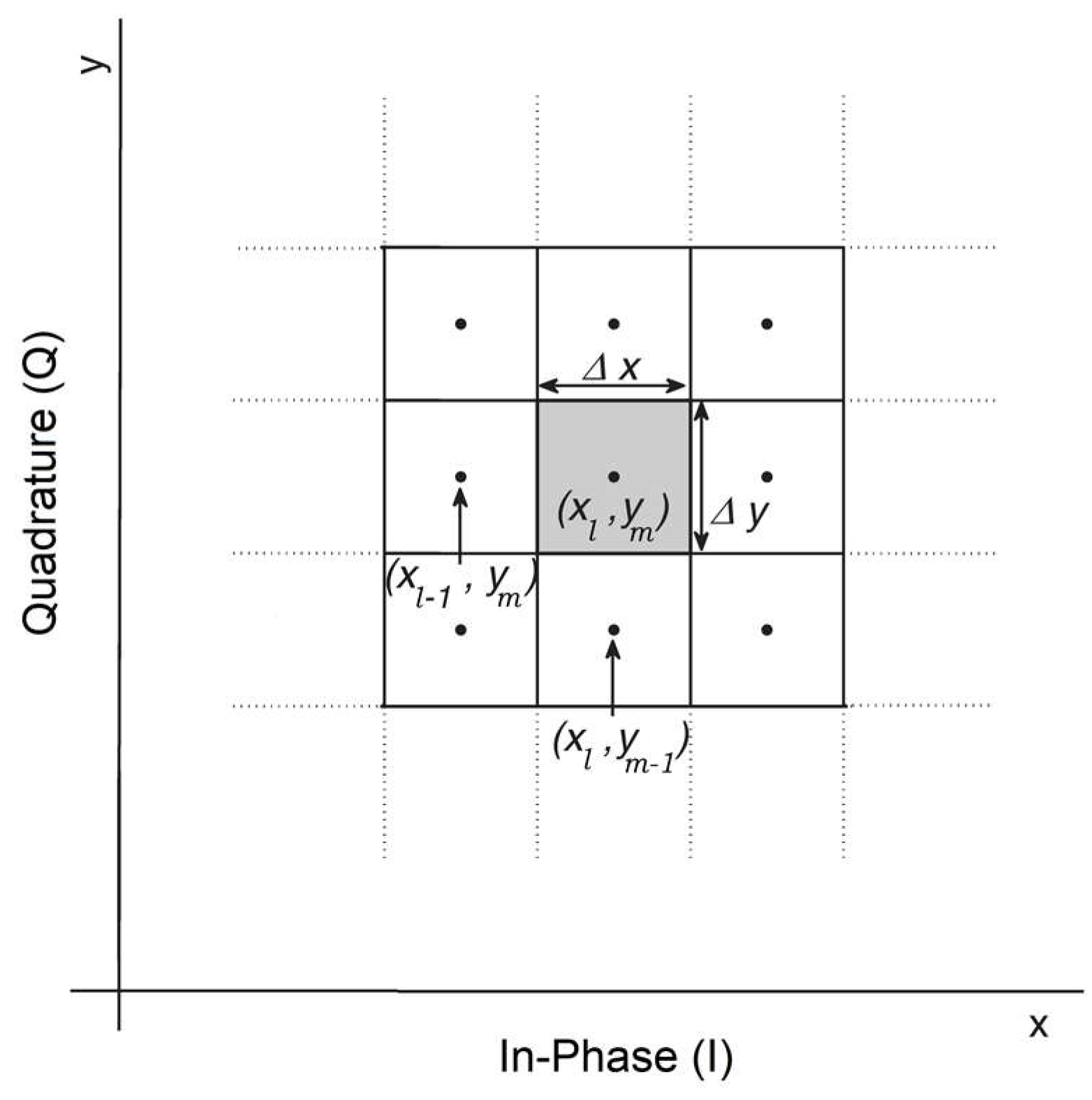 Sensors 19 02175 g010 550