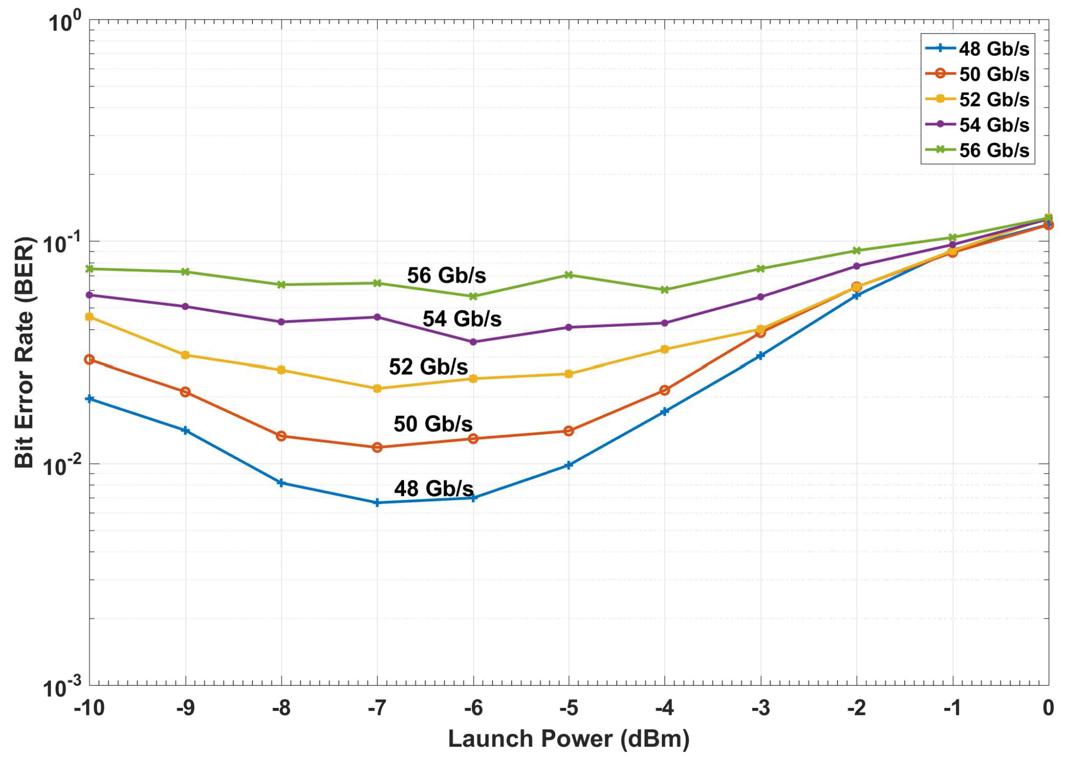Sensors 19 02175 g015 550