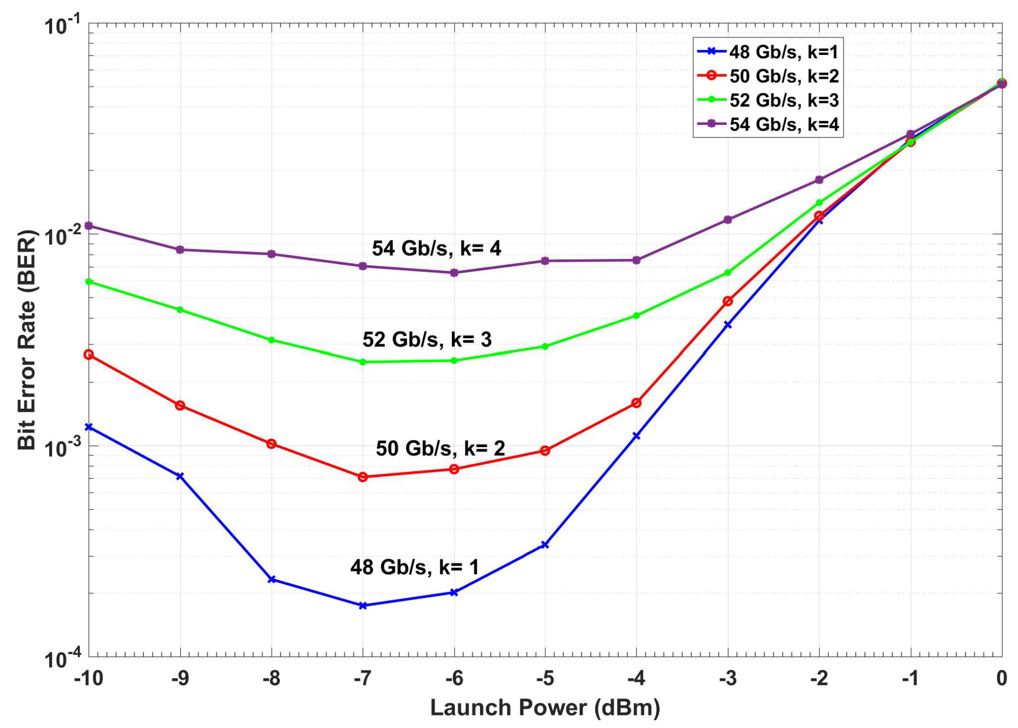 Sensors 19 02175 g016 550