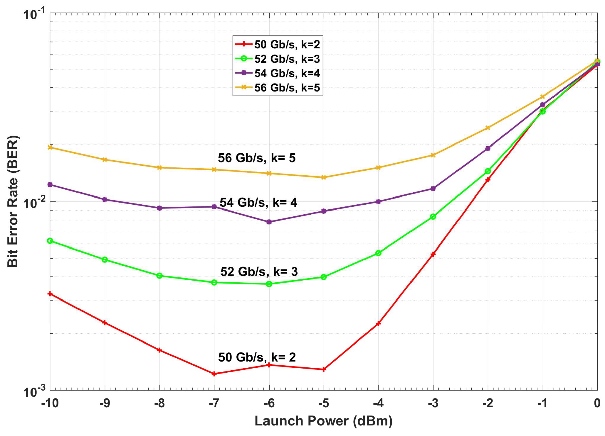 Sensors 19 02175 g017 550
