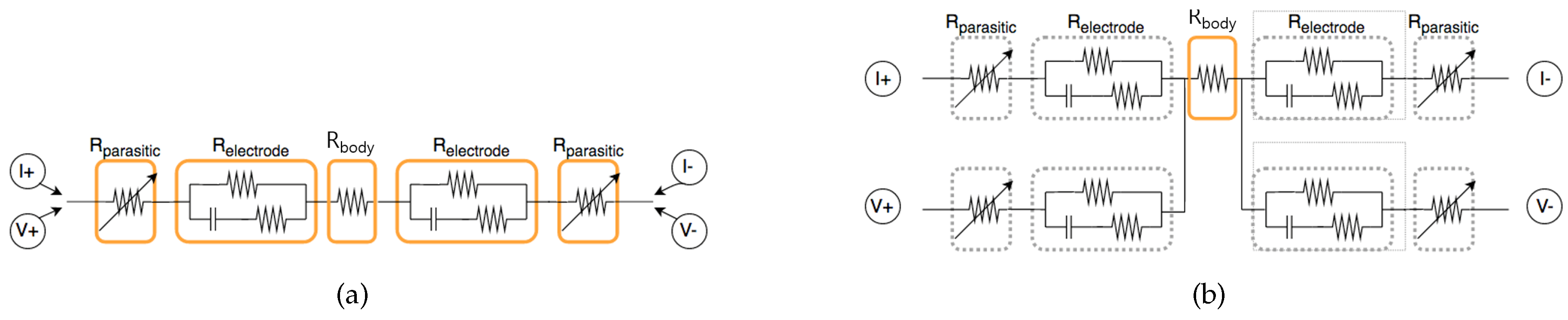 Sensors 19 02177 g004