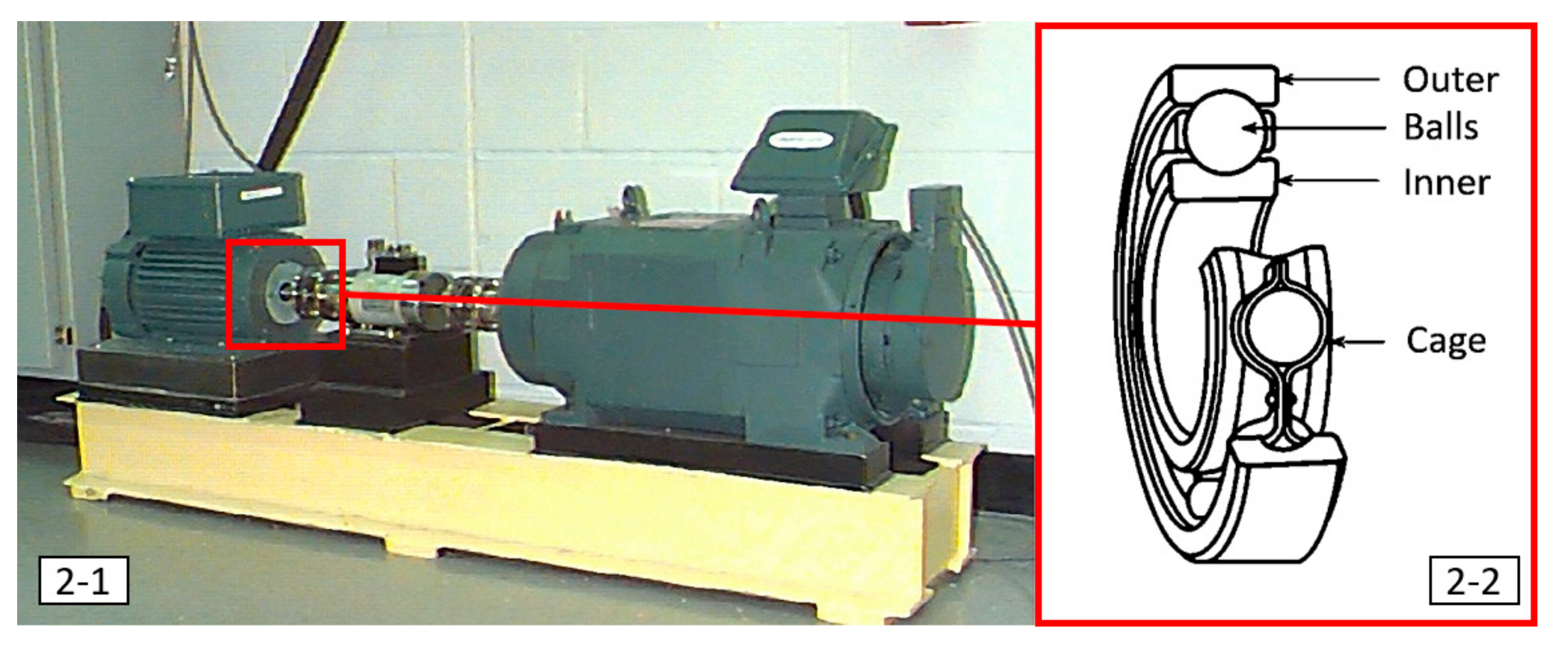 Sensors 19 02178 g002 550