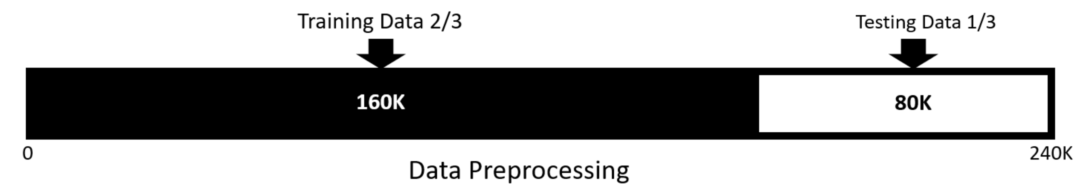 Sensors 19 02178 g003 550