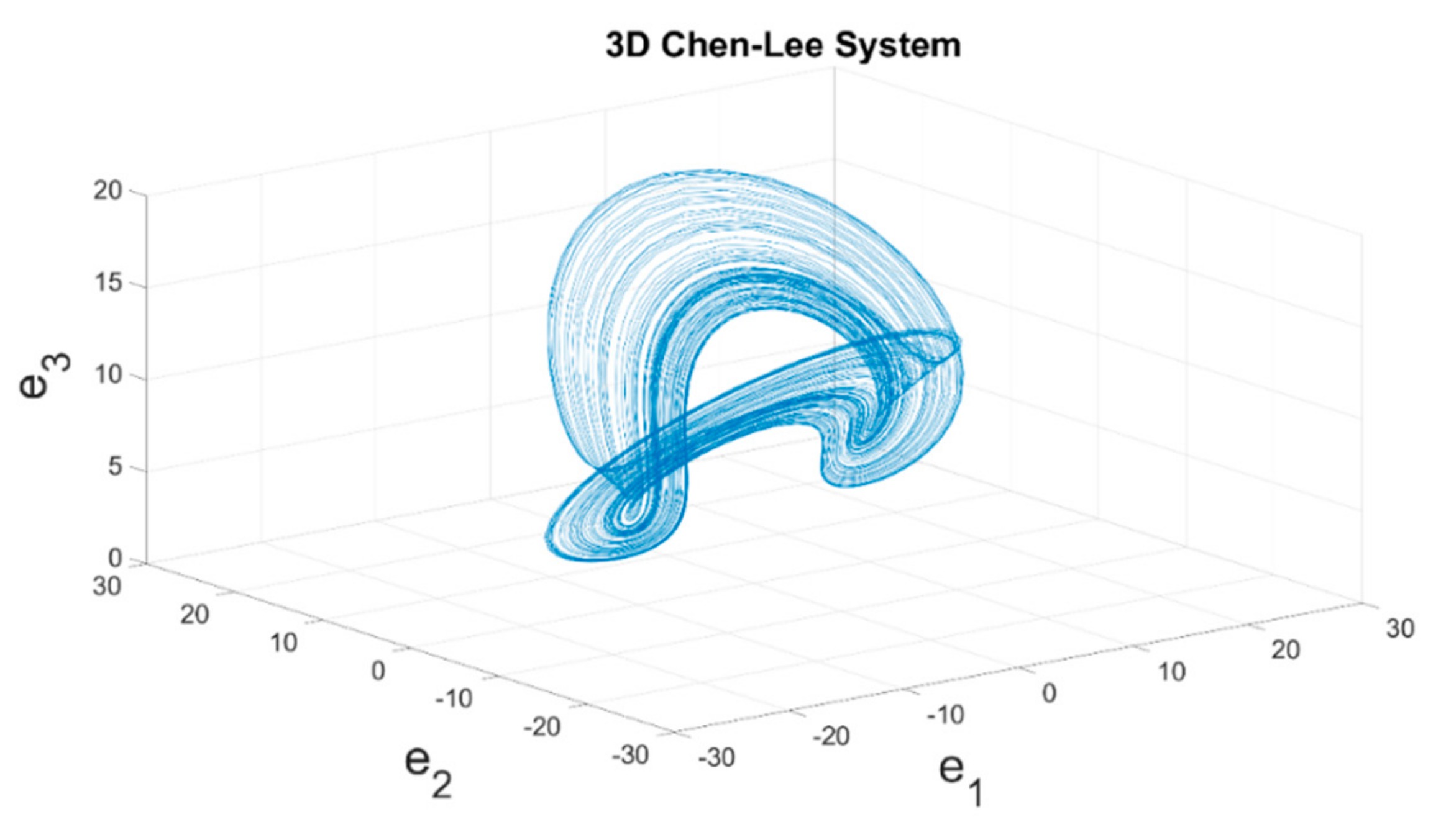 Sensors 19 02178 g004 550