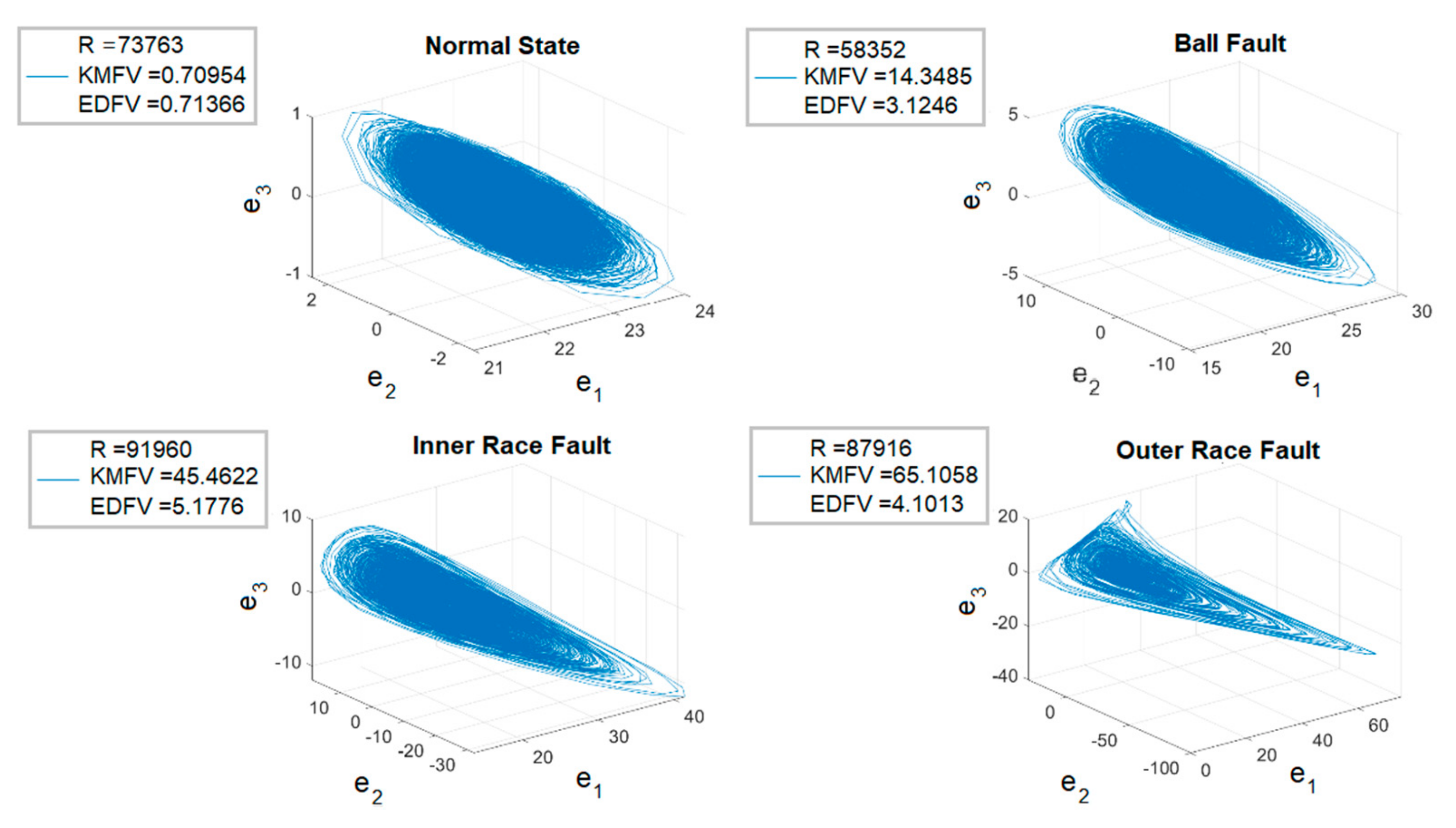 Sensors 19 02178 g010 550