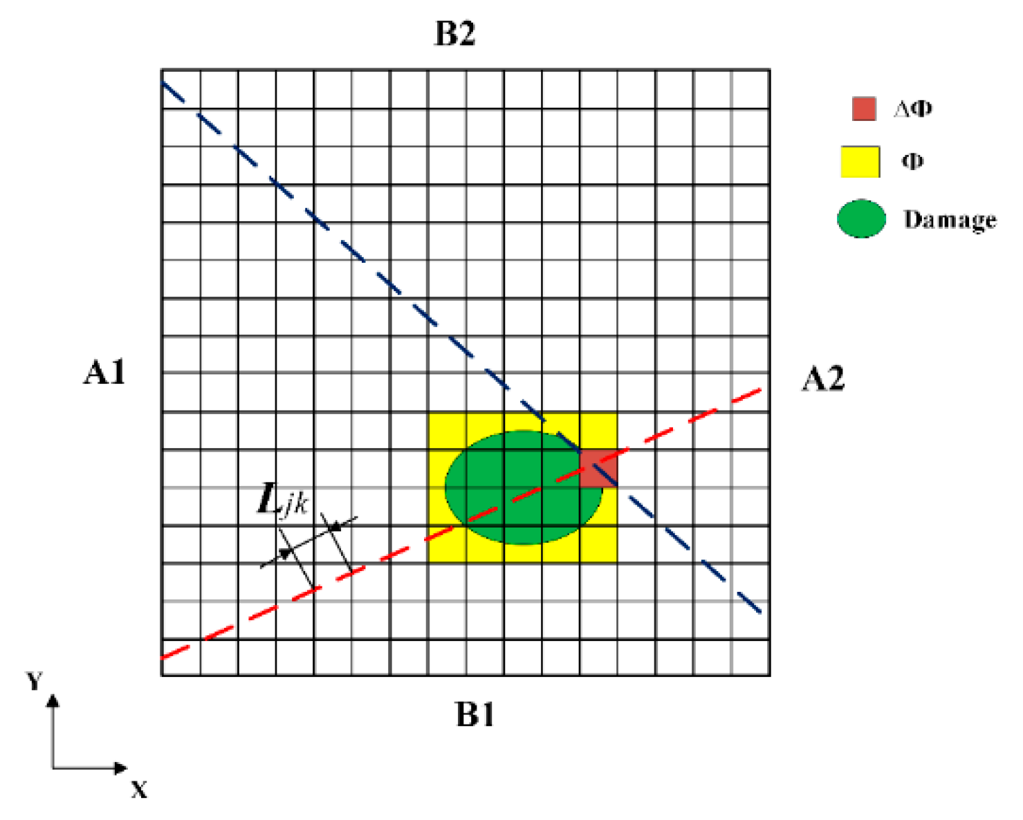 Sensors 19 02180 g005