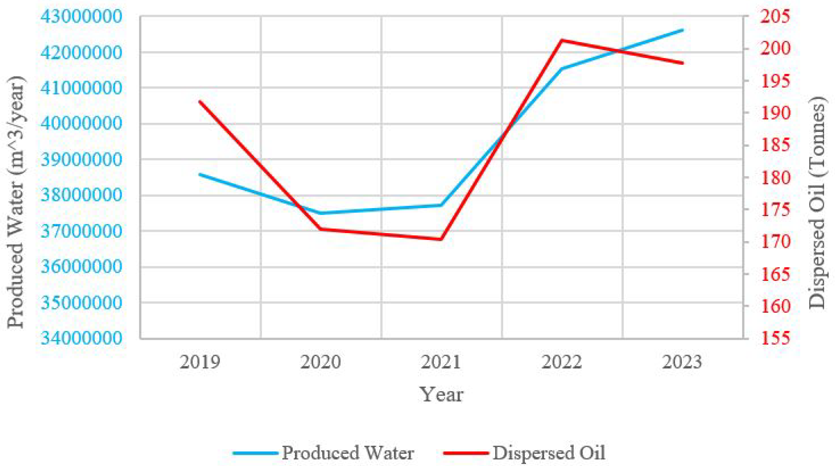 Sensors 19 02184 g002 Sensors 19 02184 g002