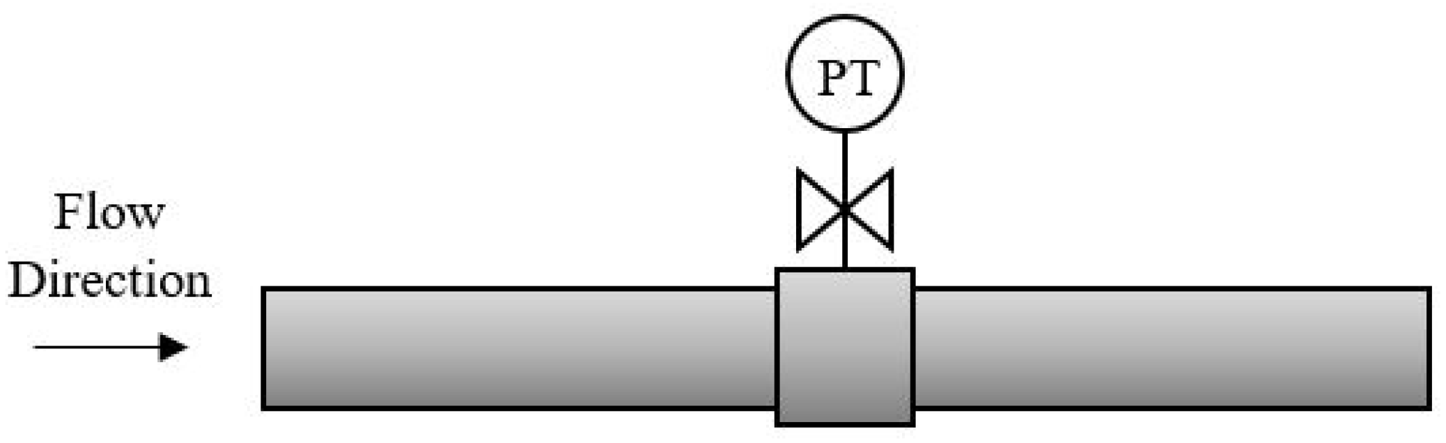 Sensors 19 02184 g008 Sensors 19 02184 g008