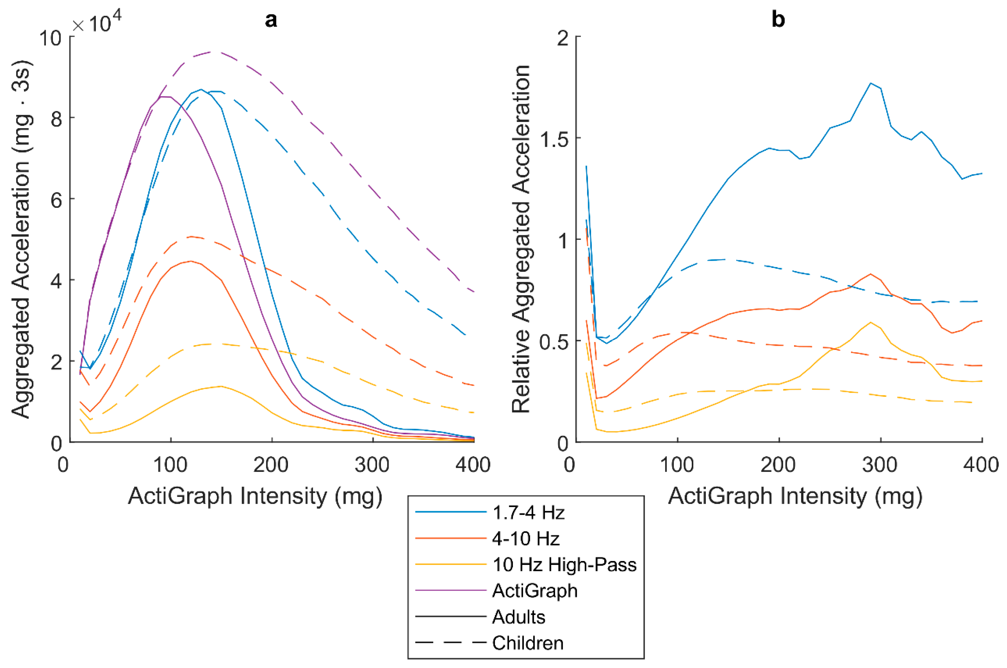 histcounts matlab 2014a histcounts matlab 2014a