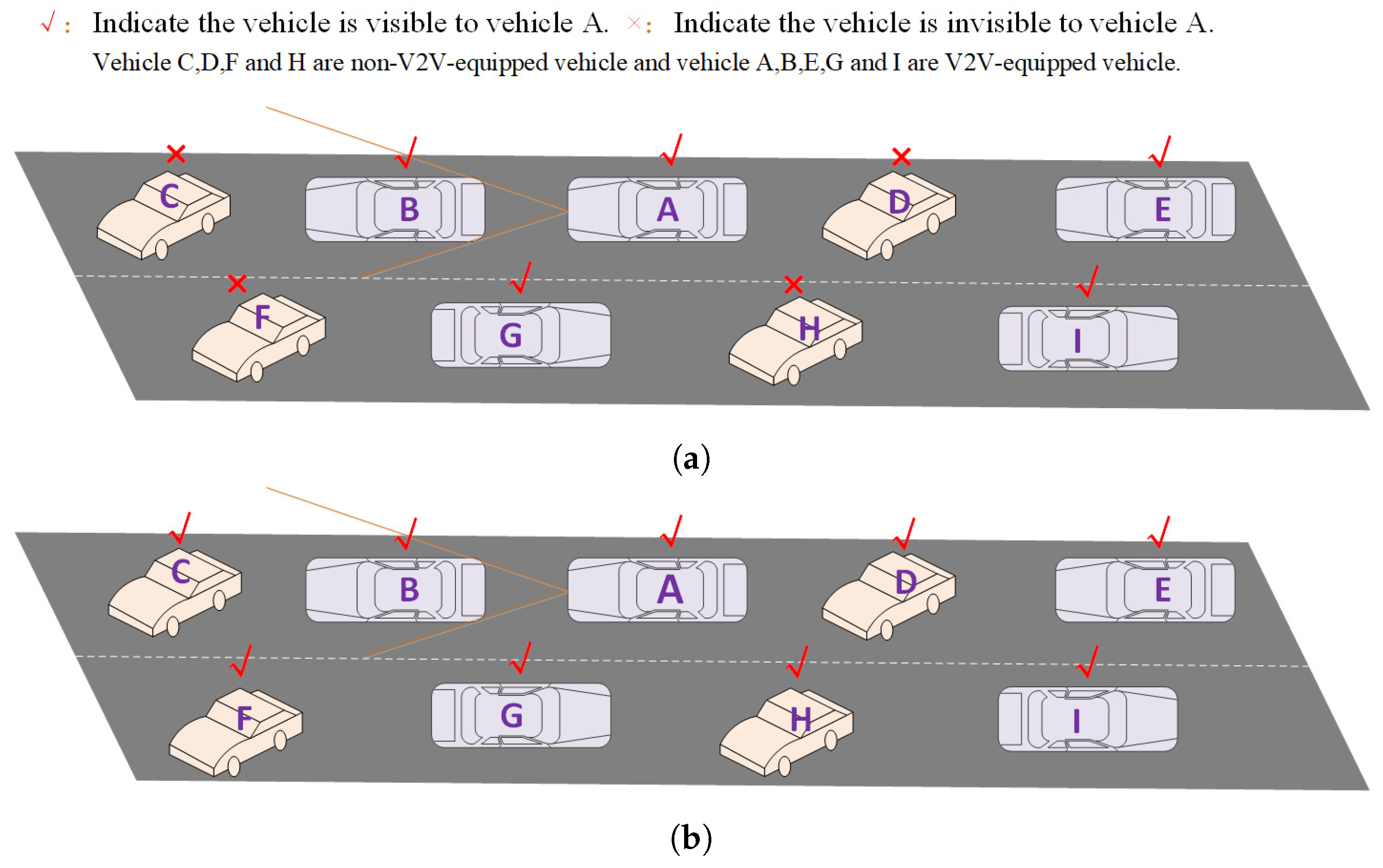 Sensors 19 02187 g001