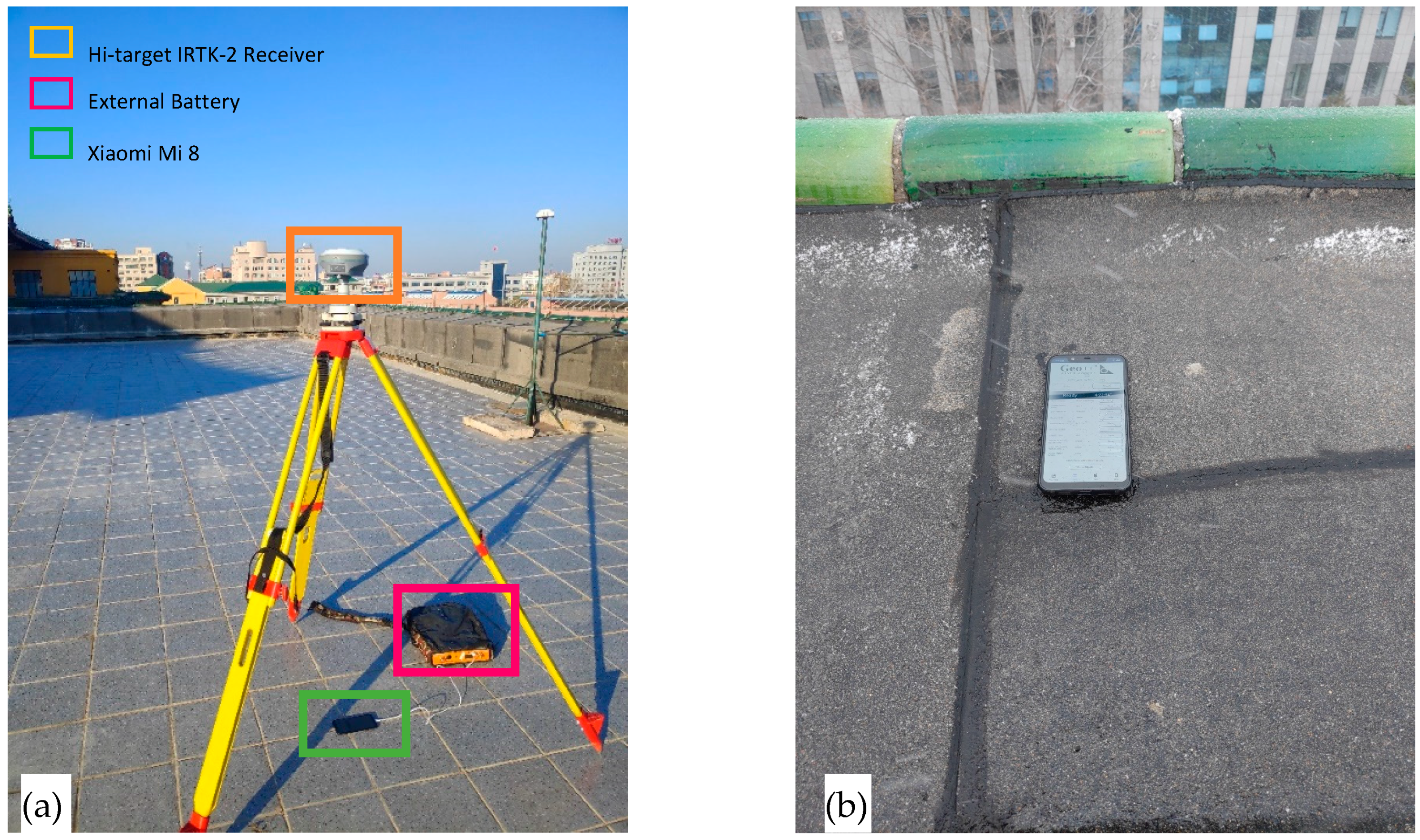 Sensors 19 02189 g002