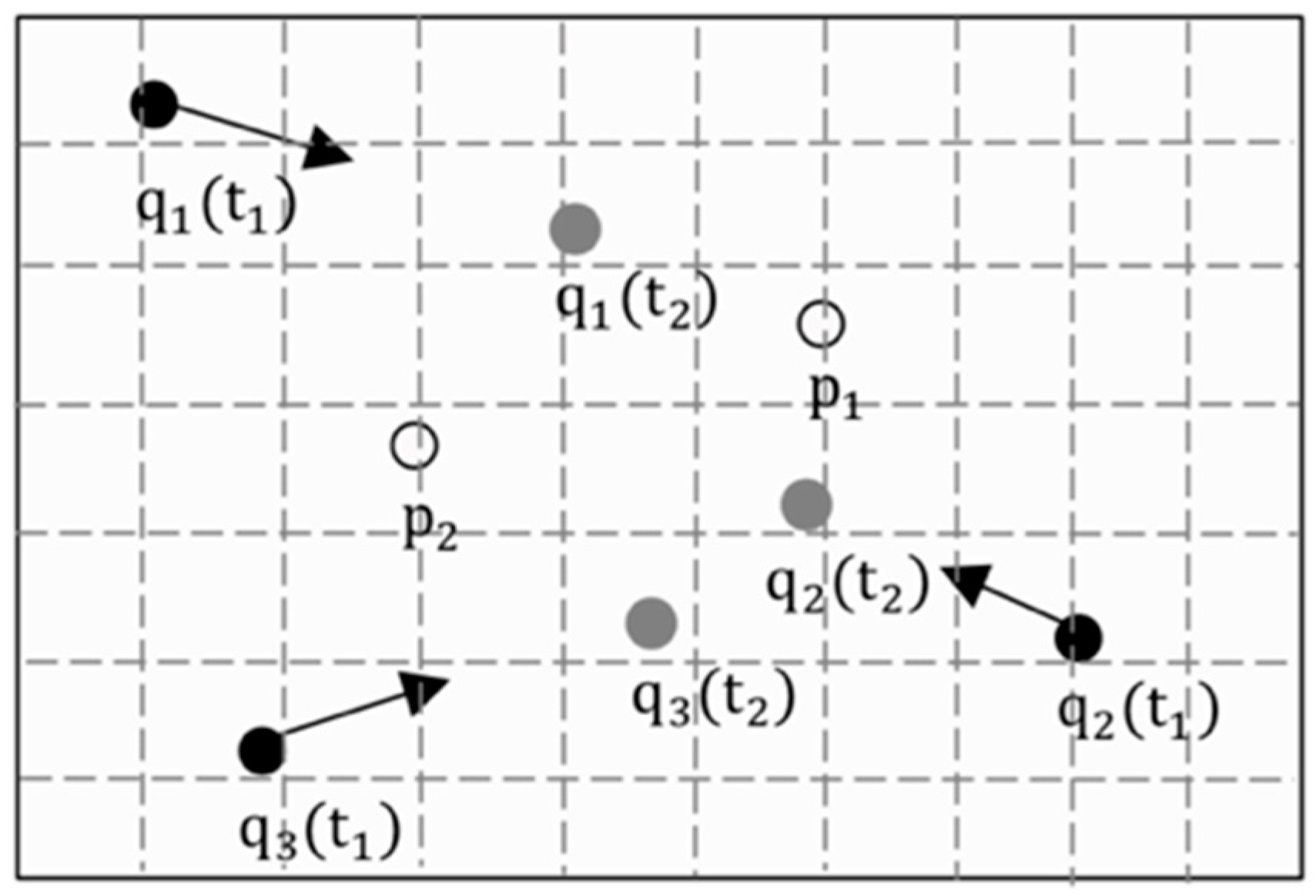 Sensors 19 02190 g003