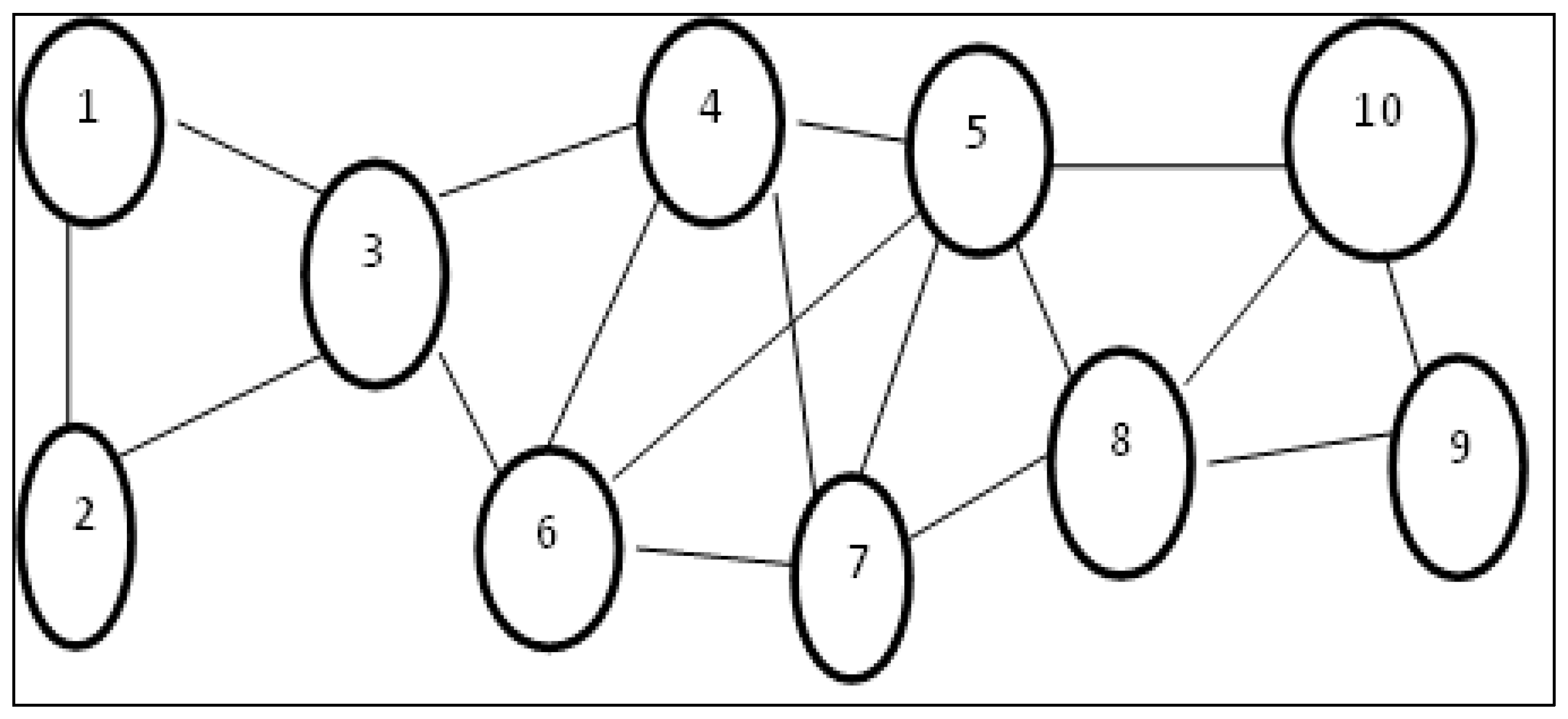 Sensors 19 02191 g002 Sensors 19 02191 g002