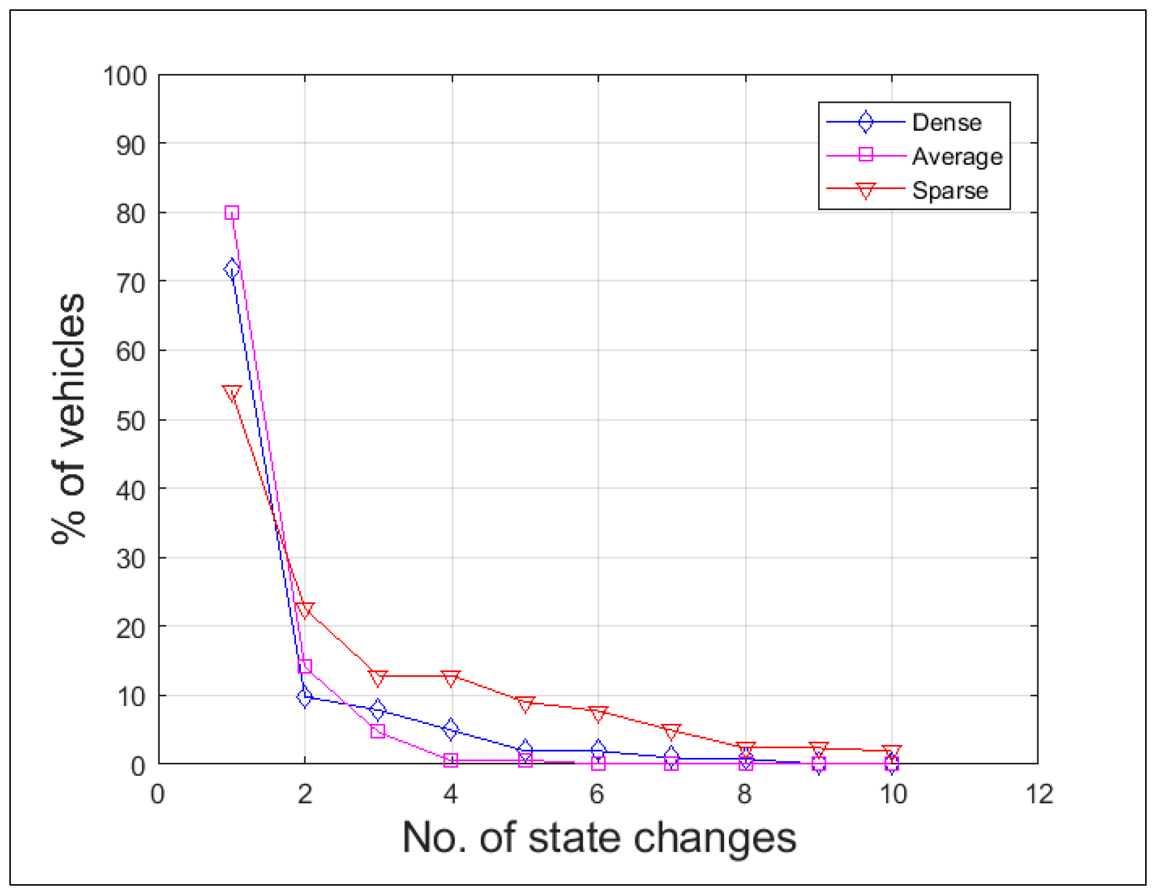 Sensors 19 02191 g010 Sensors 19 02191 g010