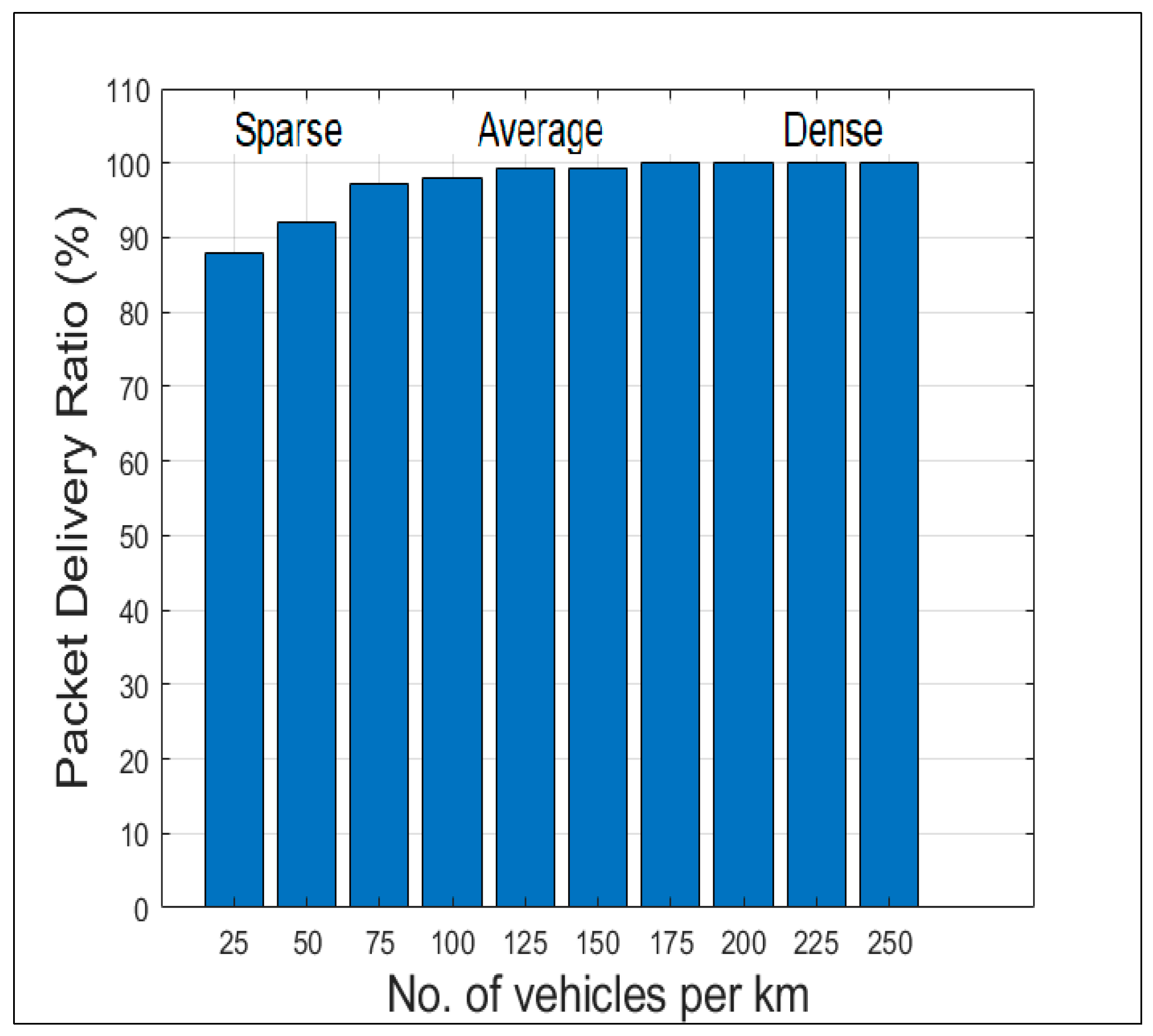 Sensors 19 02191 g014 Sensors 19 02191 g014