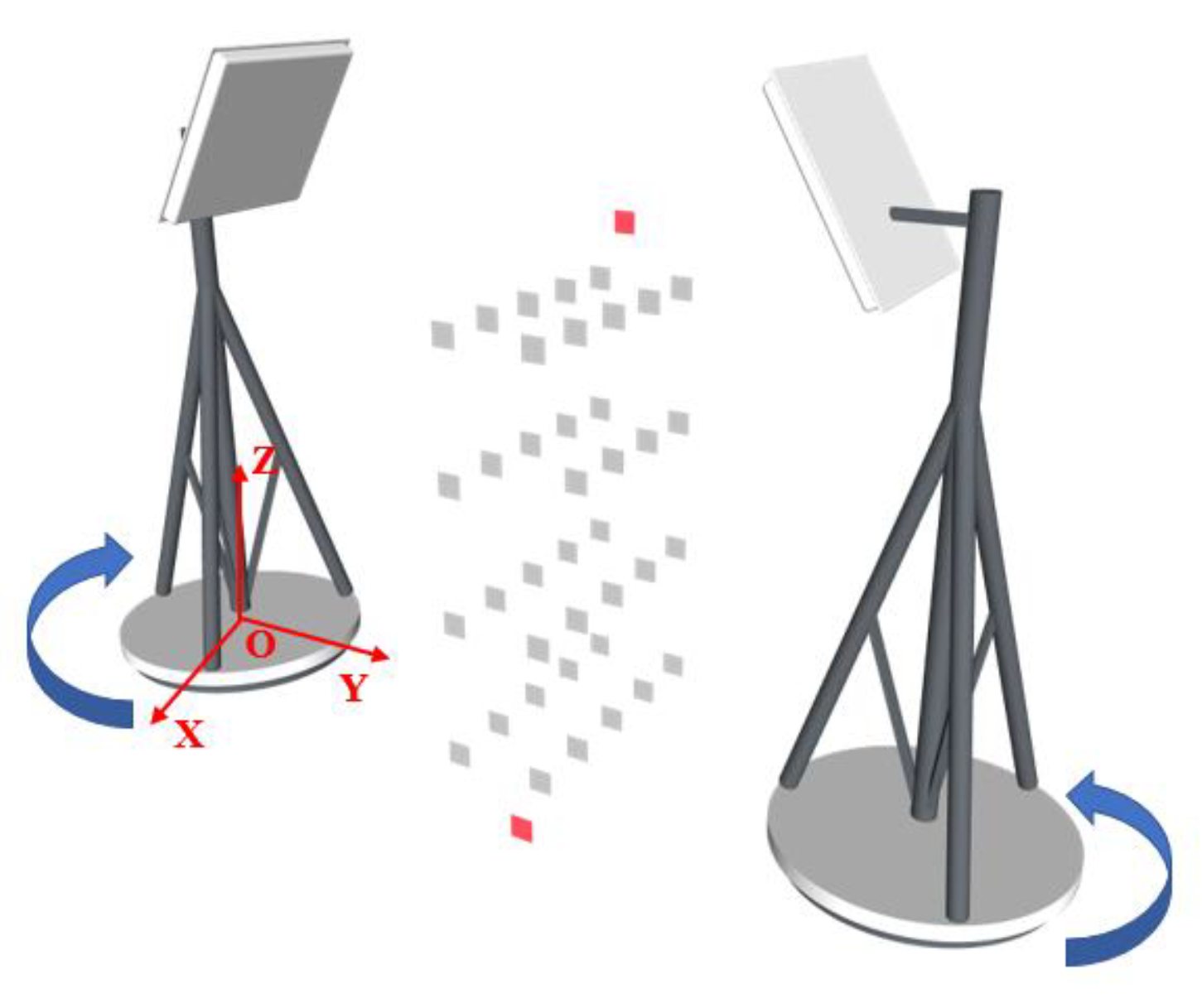 Sensors 19 02194 g006 Sensors 19 02194 g006